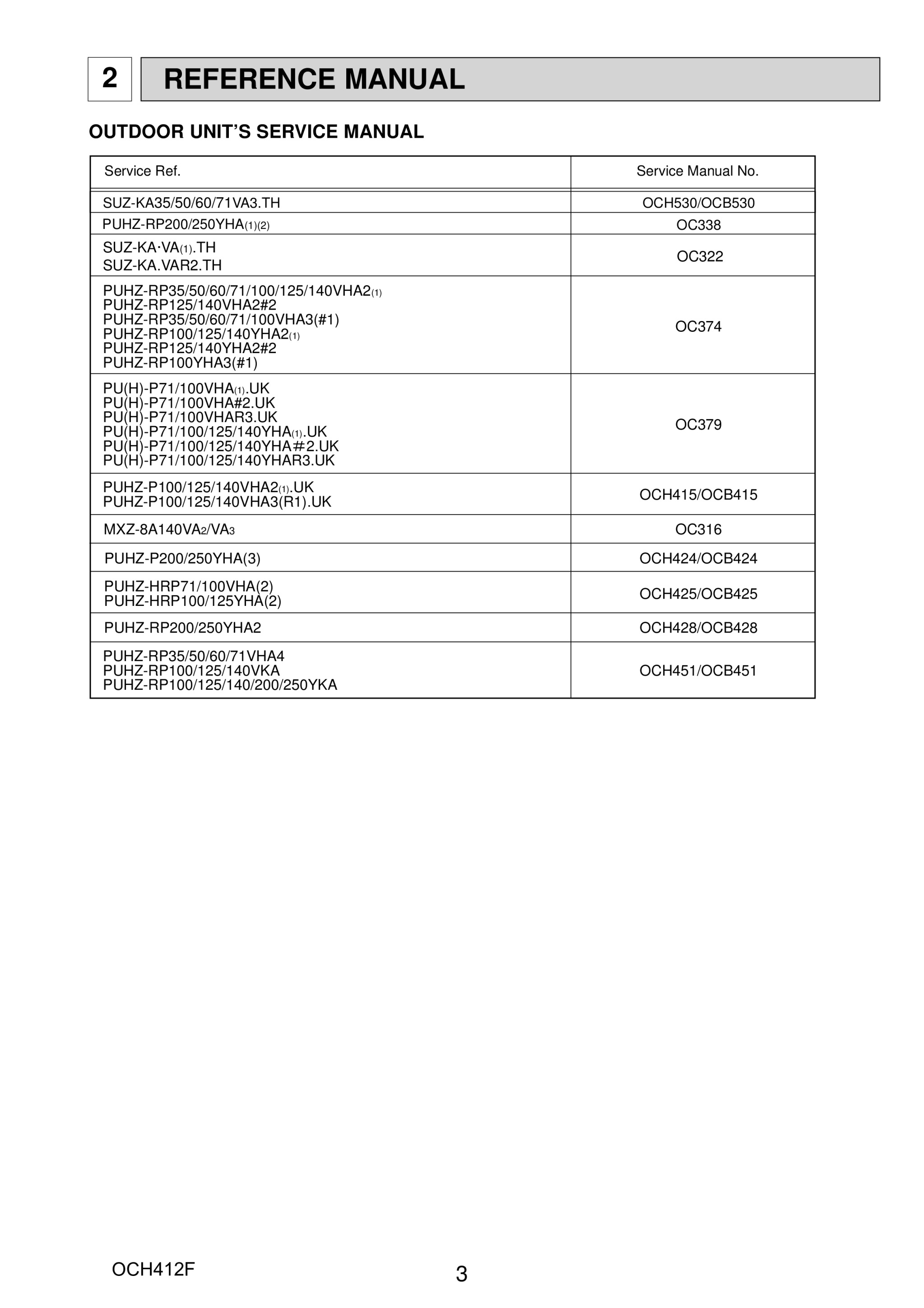 Page 3 zoom in