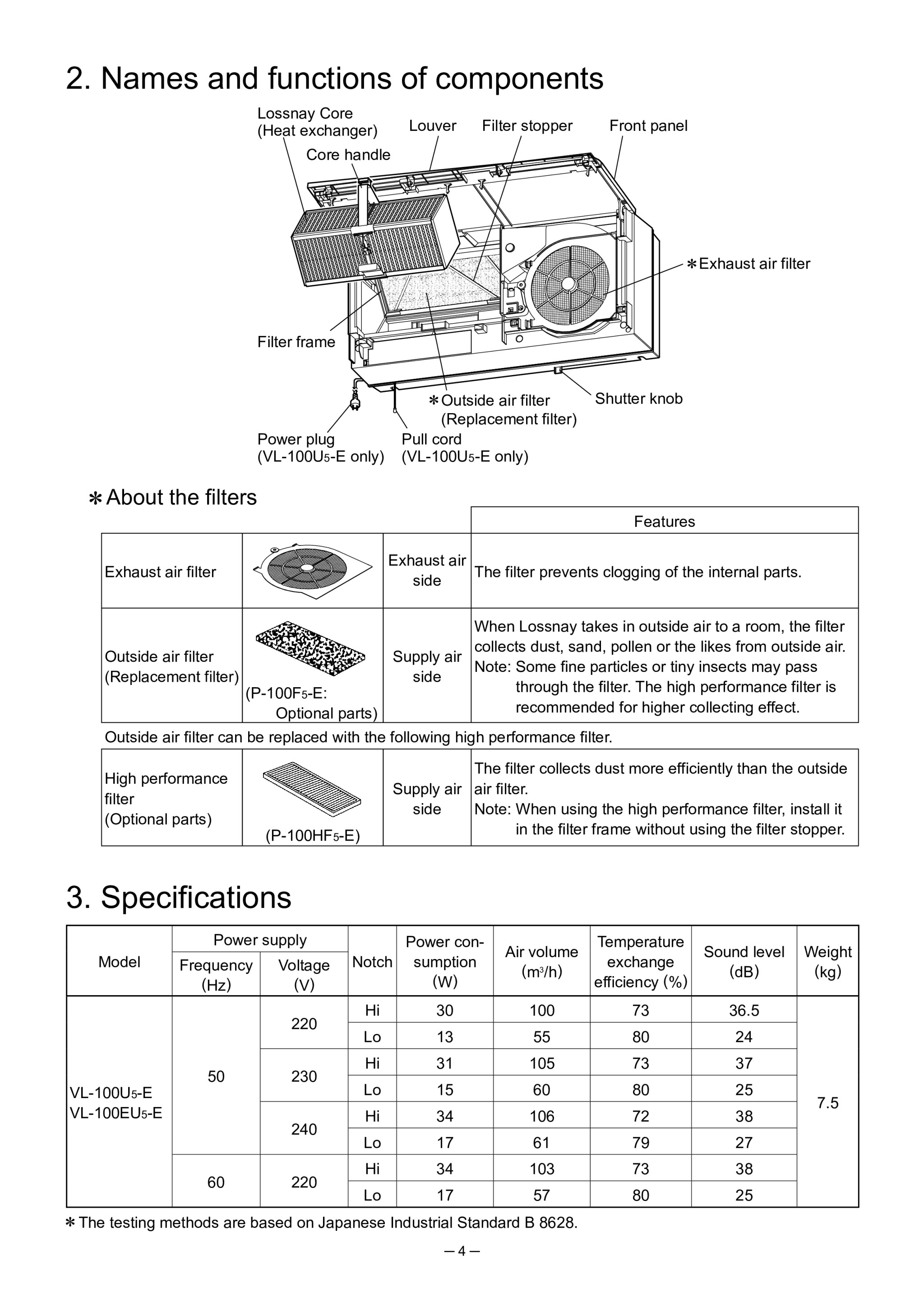 Page 4 zoom in