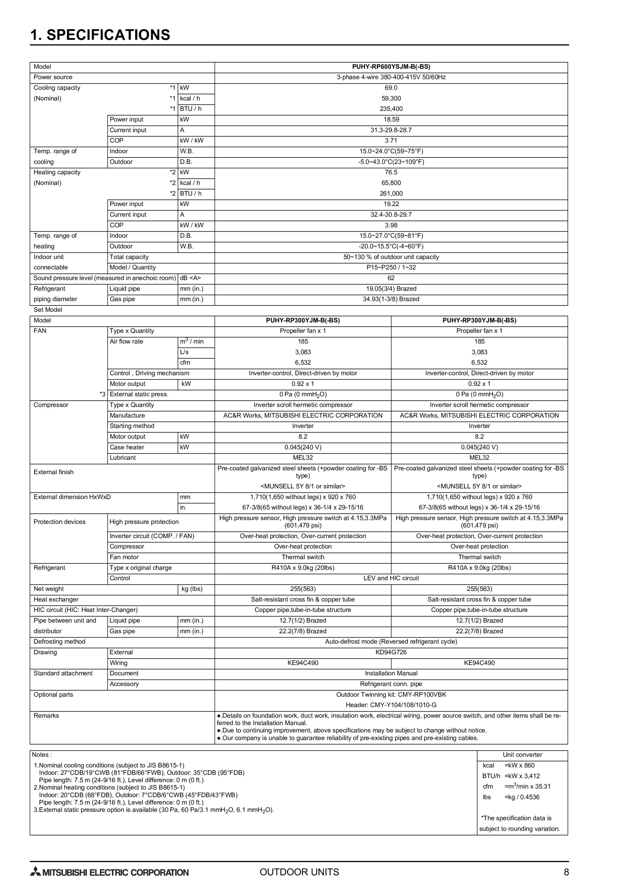 Page 11 zoom in