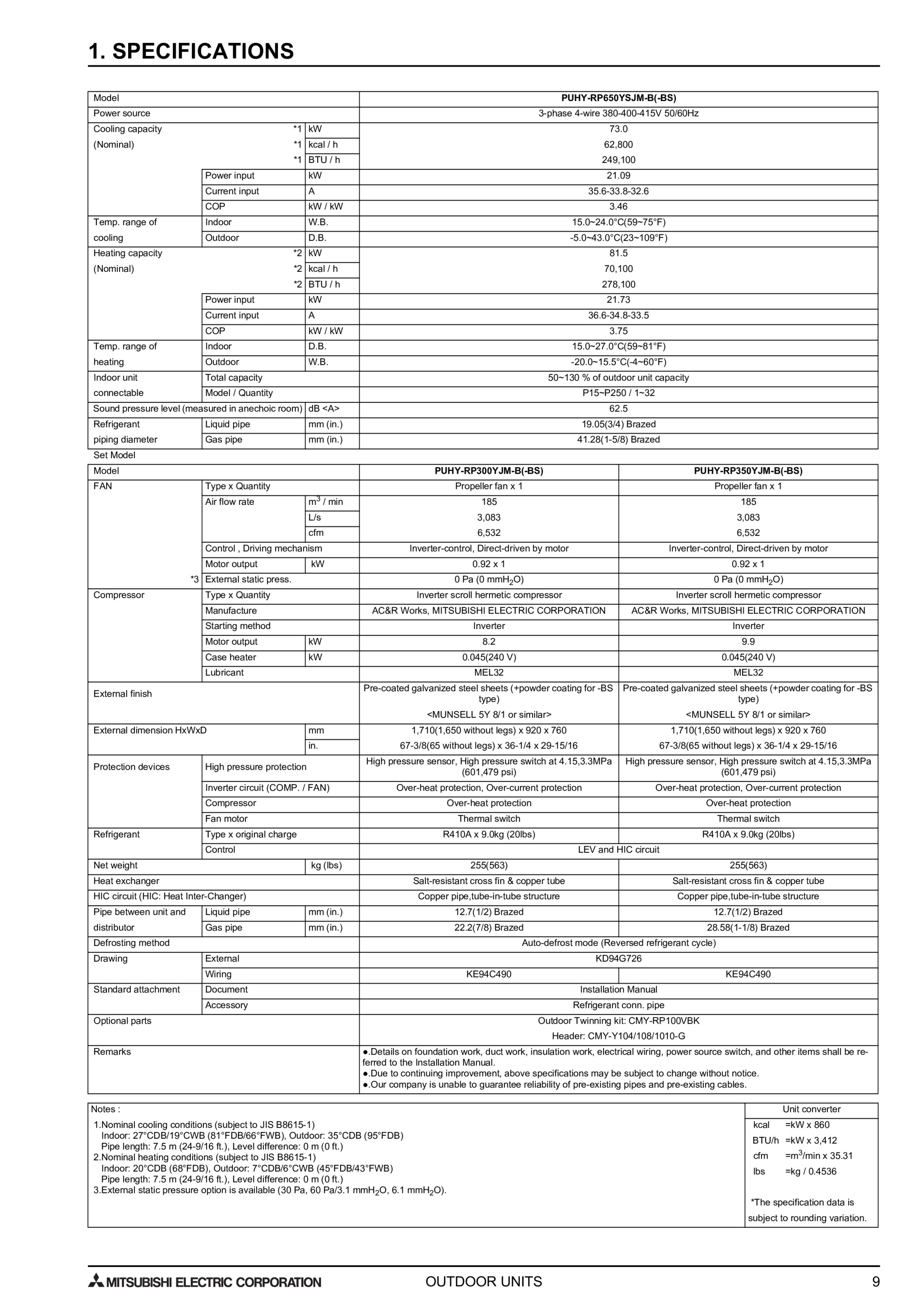 Page 12 zoom in