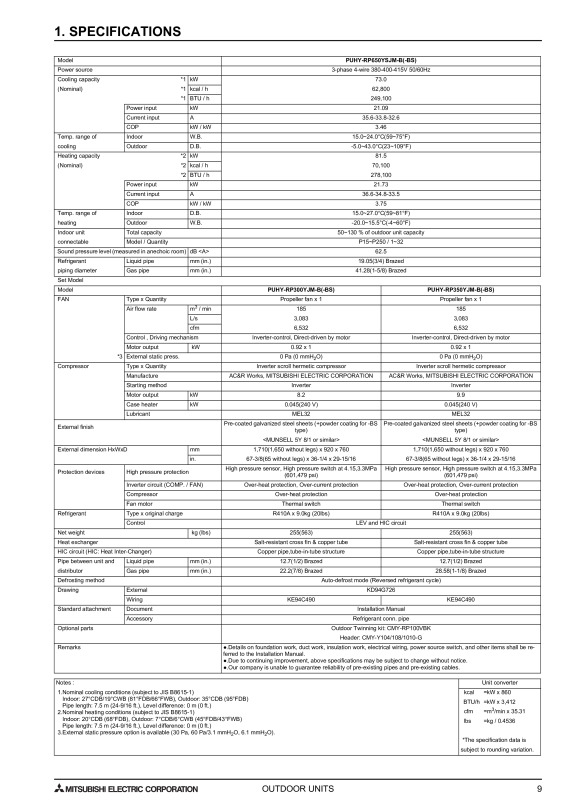 Page 12 zoom out