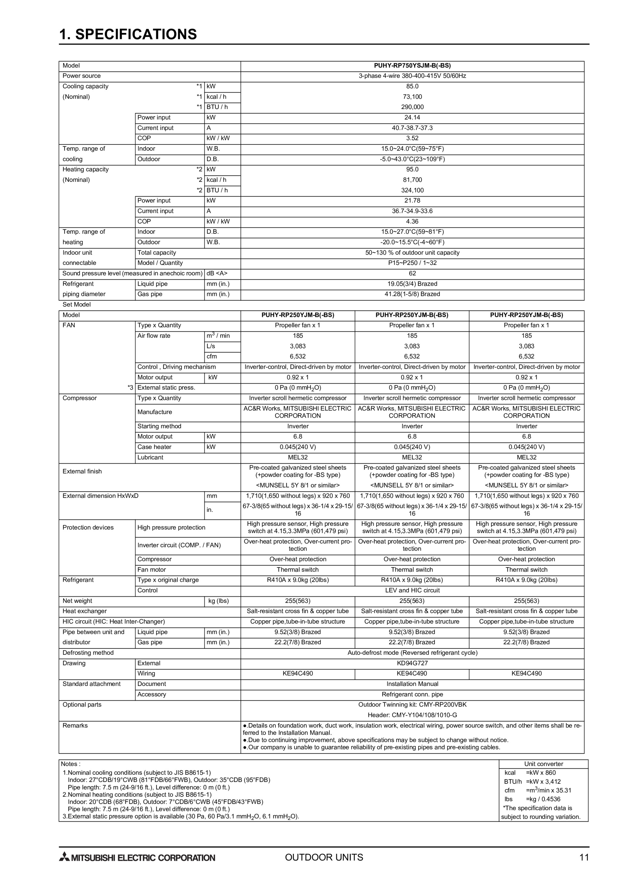 Page 14 zoom in