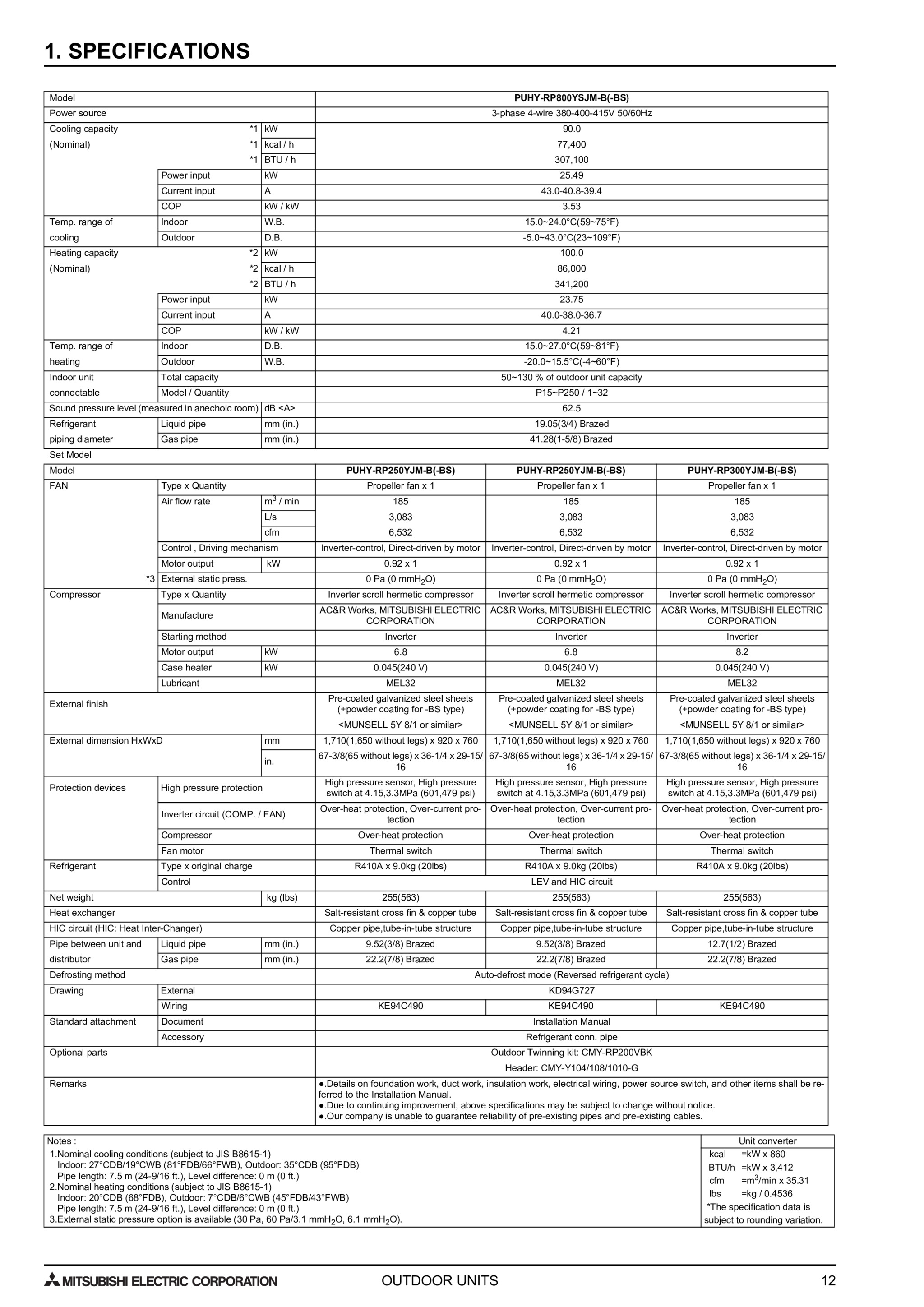 Page 15 zoom in