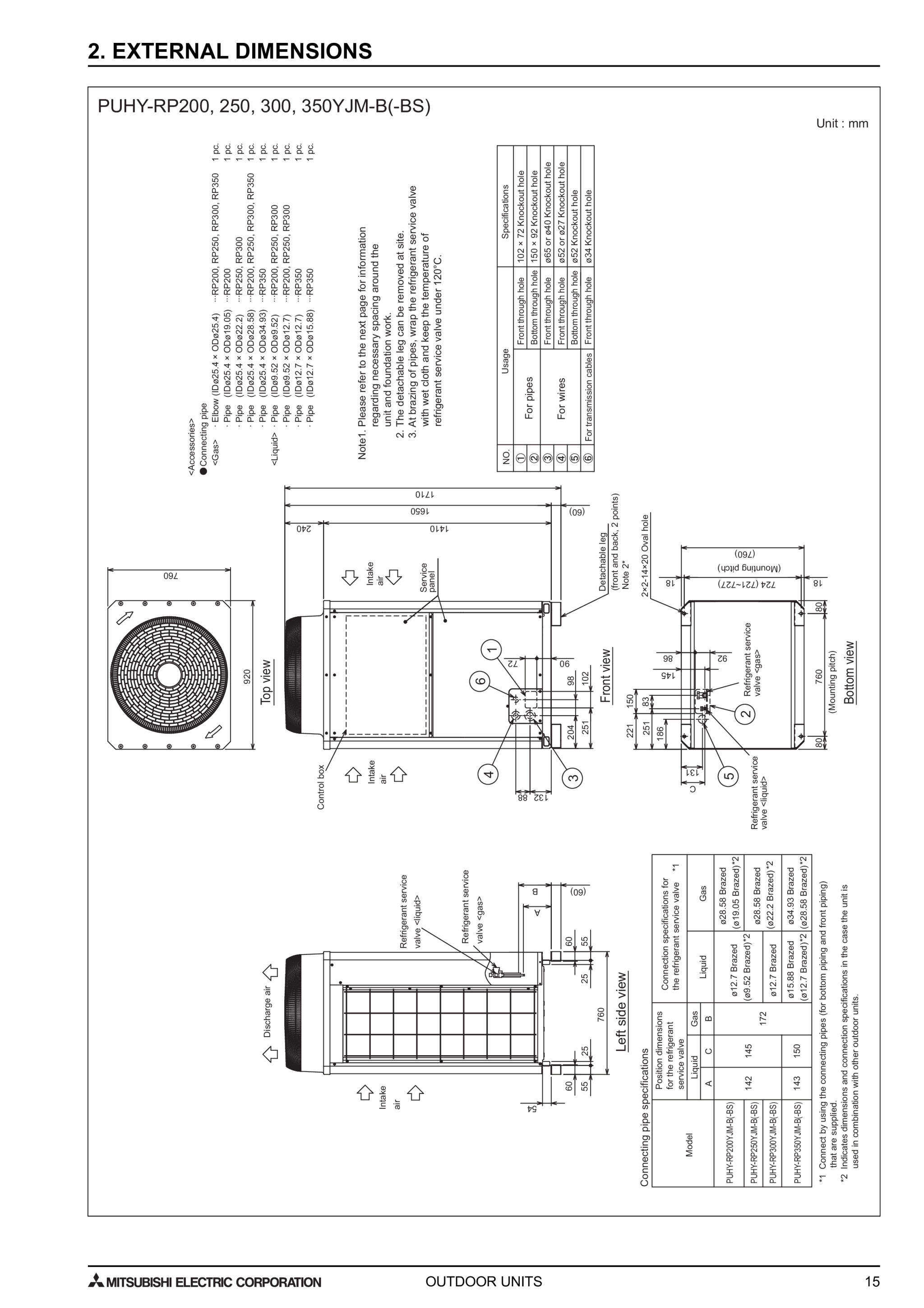 Page 18 zoom in