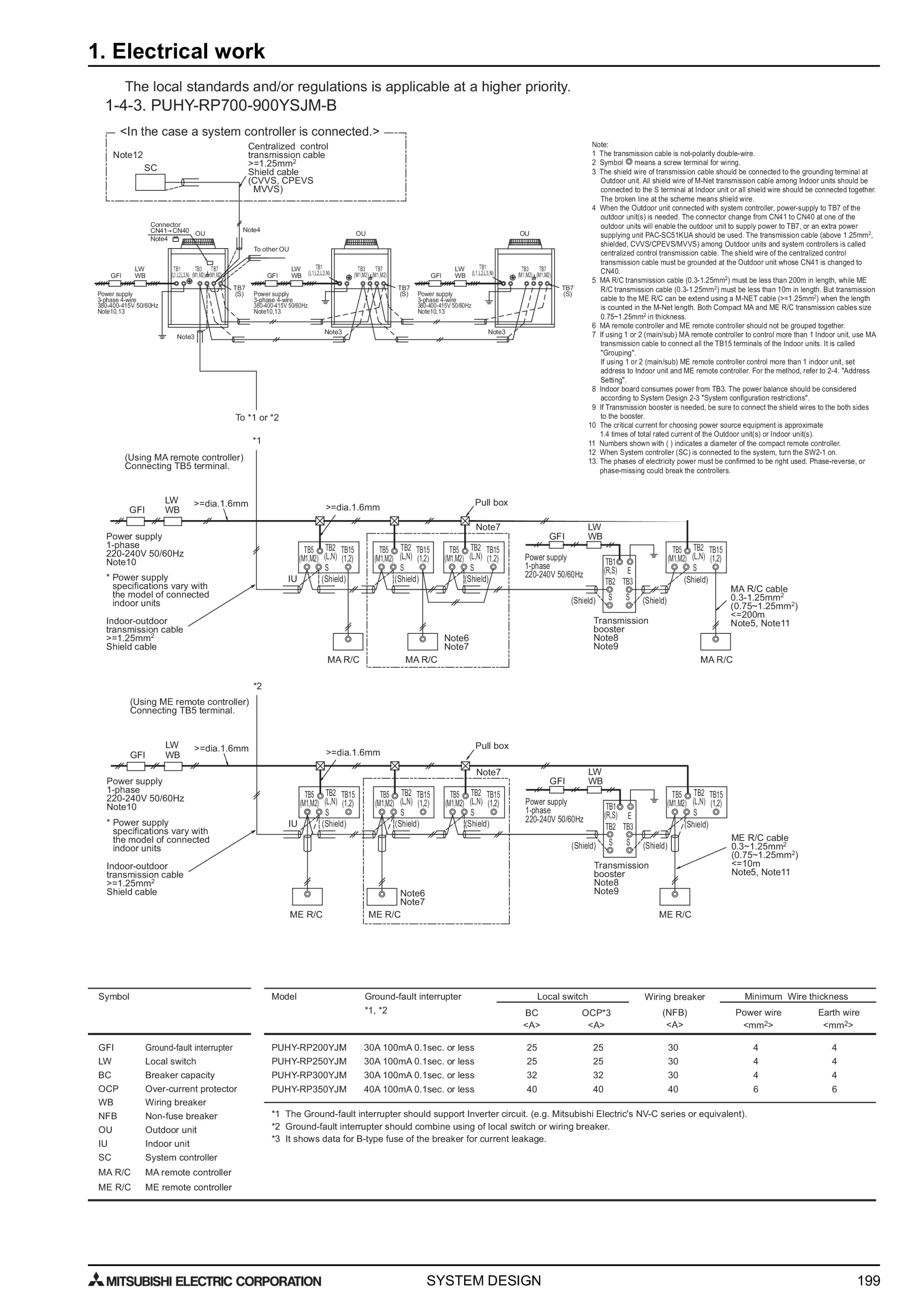 Page 202 zoom in