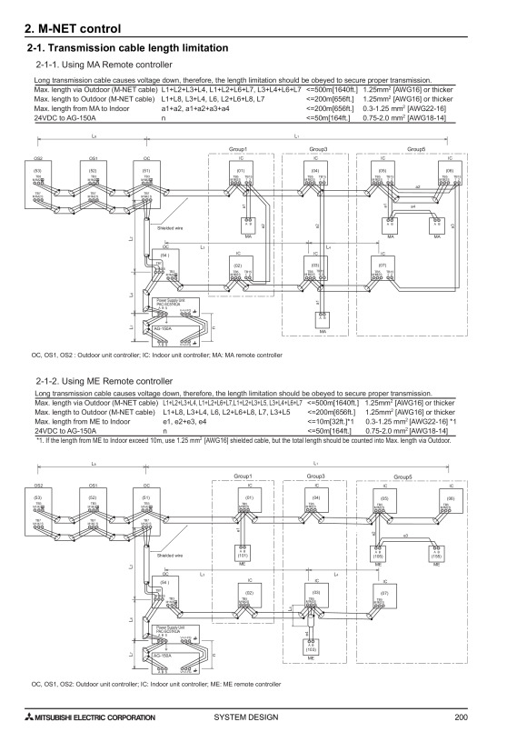 Page 203 zoom out