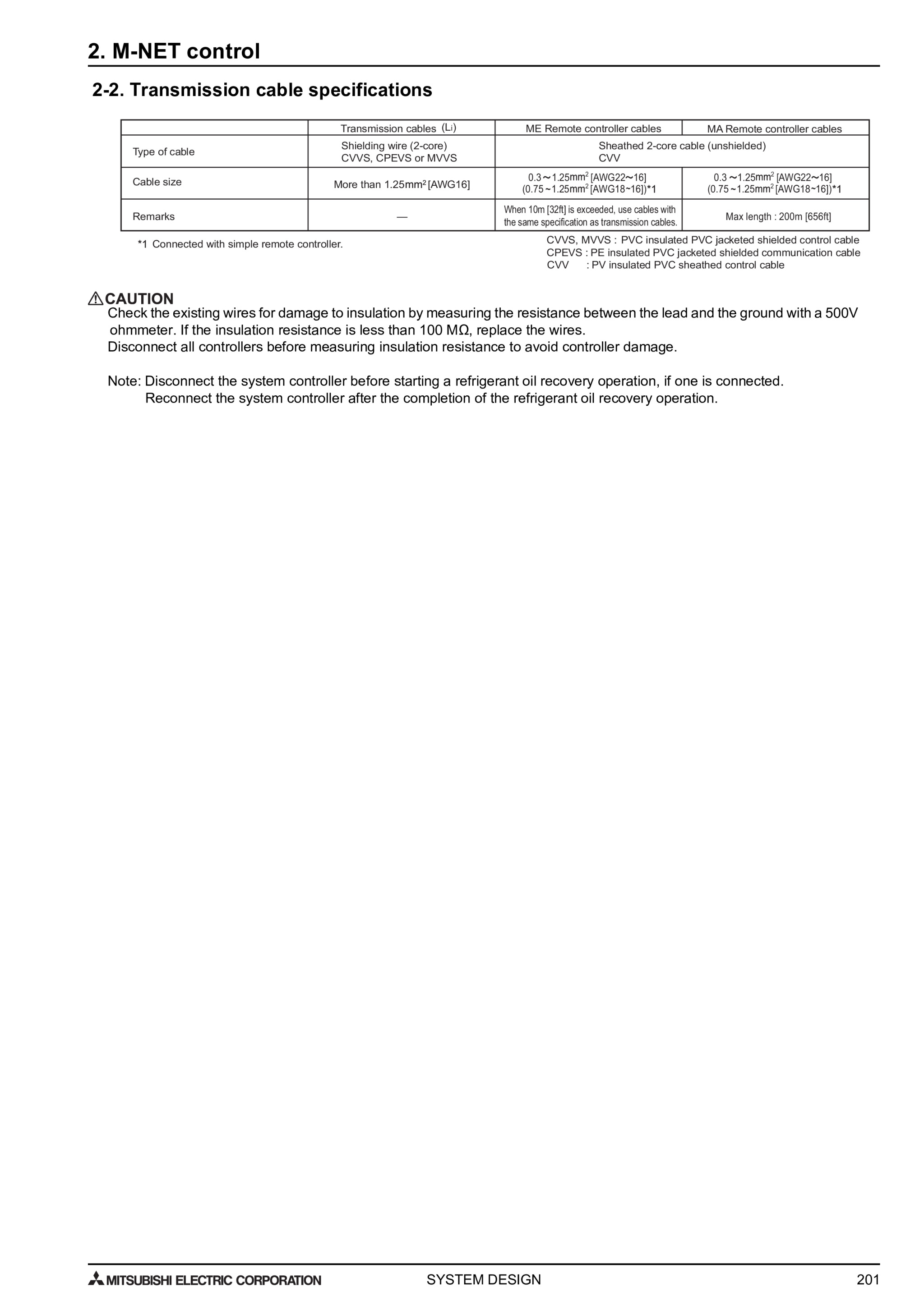 Page 204 zoom in