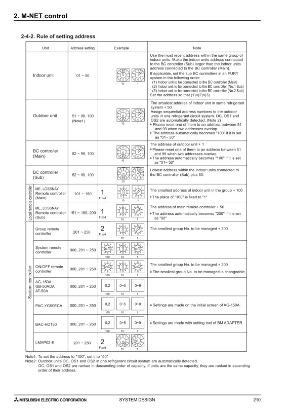 Page 213 zoom out