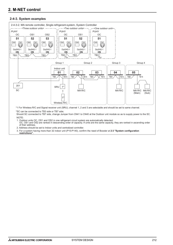 Page 215 zoom out