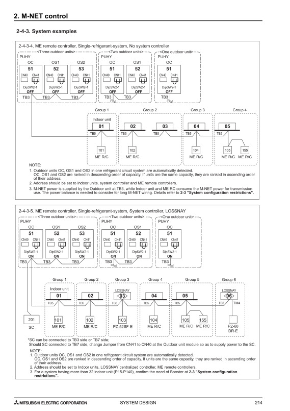 Page 217 zoom out