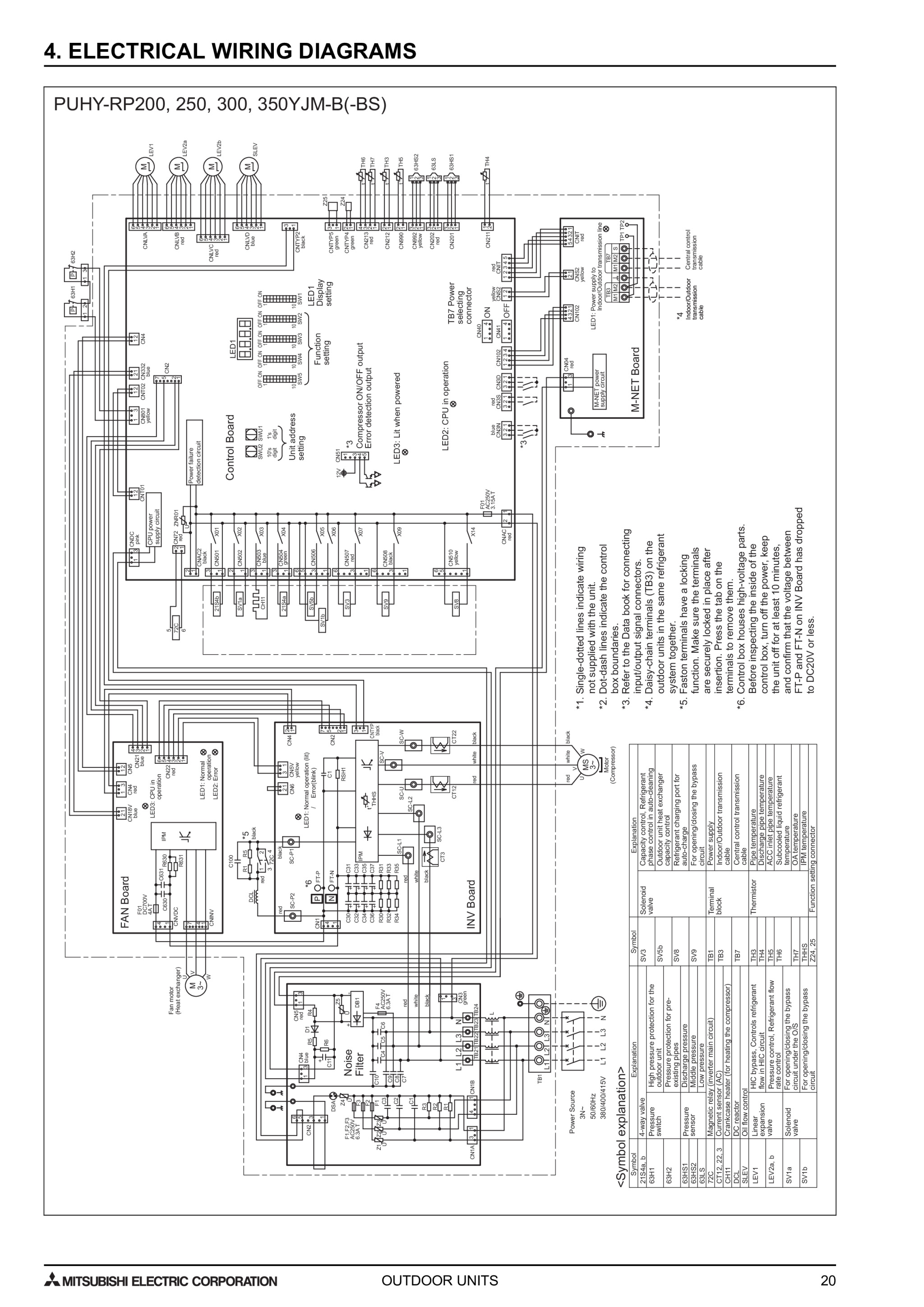Page 23 zoom in