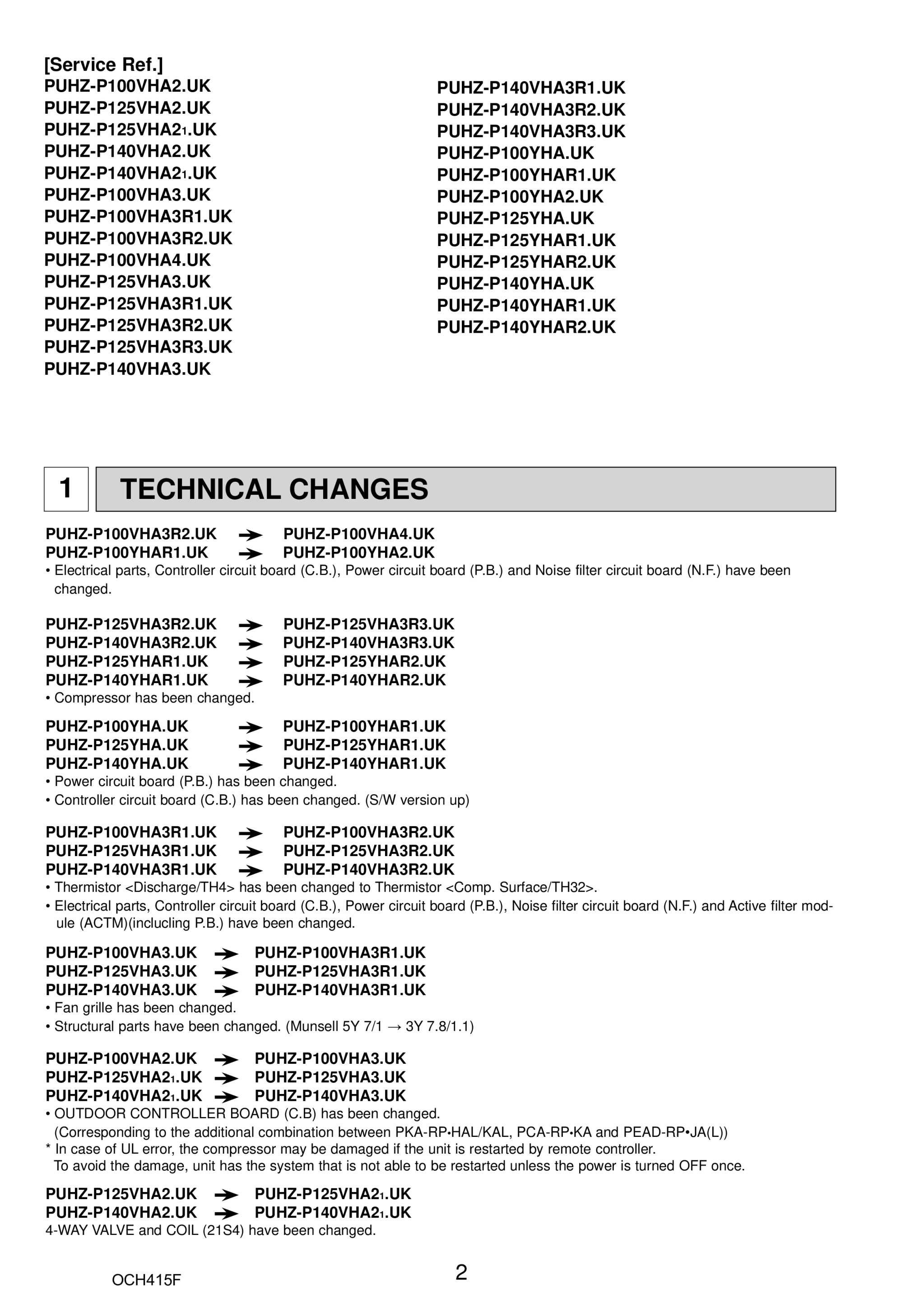 Page 2 zoom in