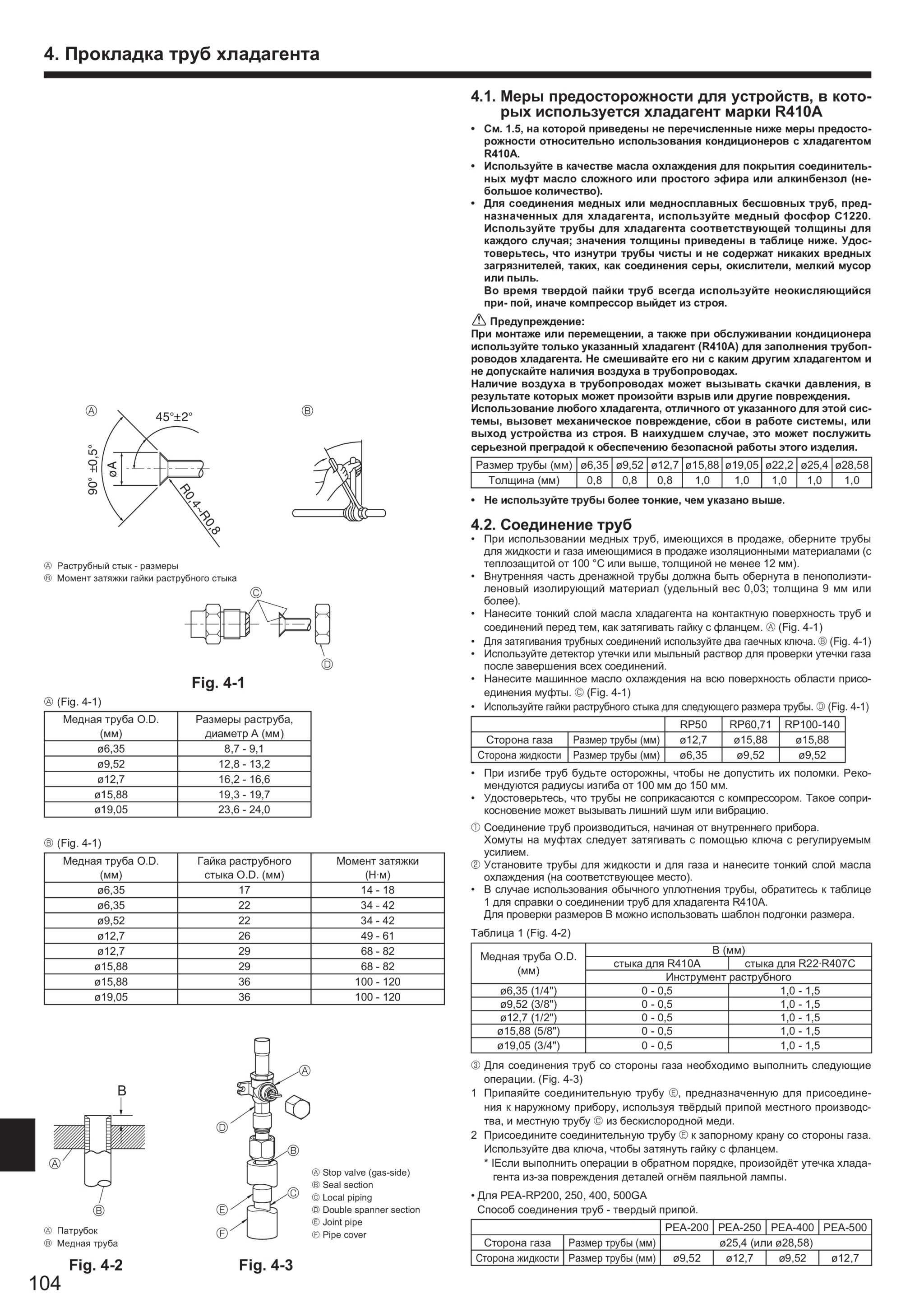 Page 104 zoom in