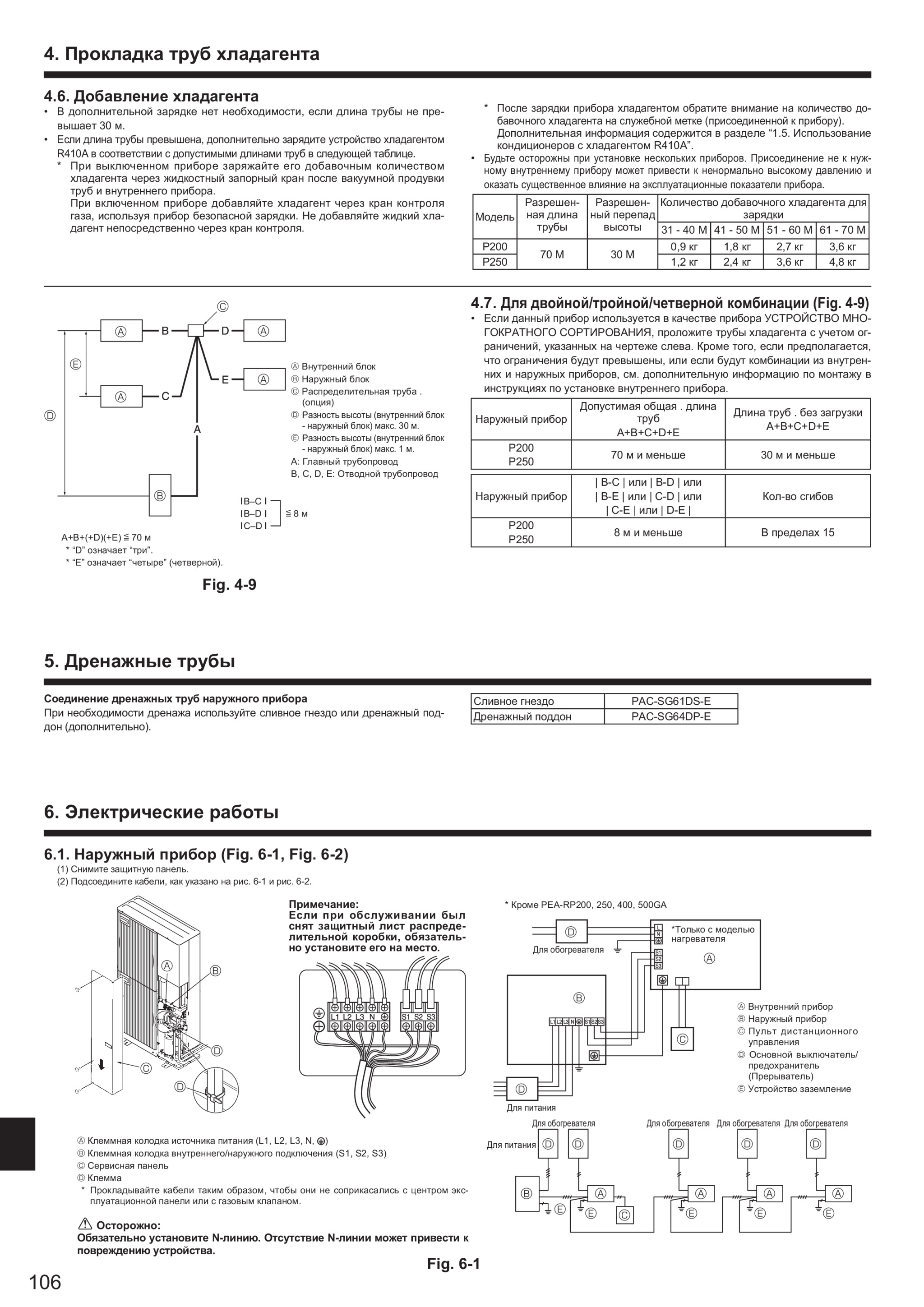 Page 106 zoom in