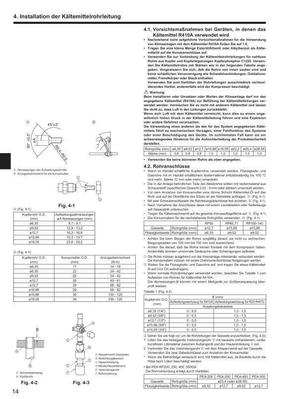 Page 14 zoom out