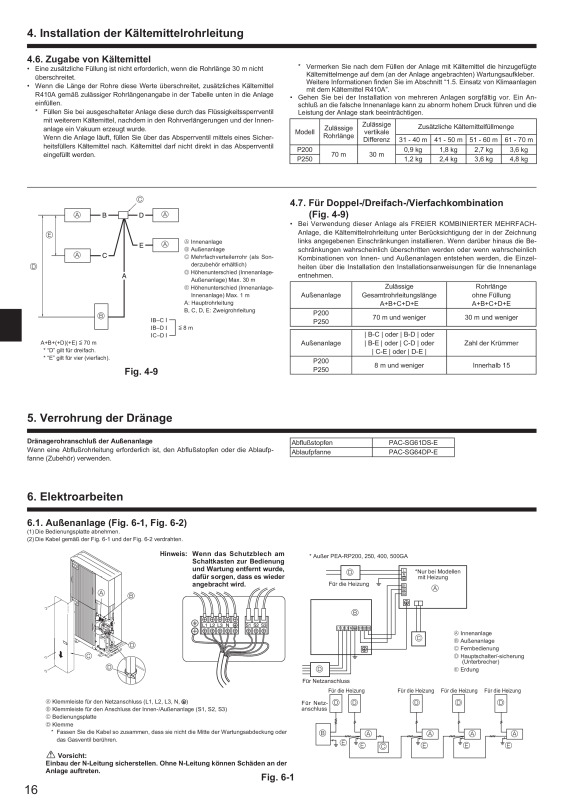 Page 16 zoom out