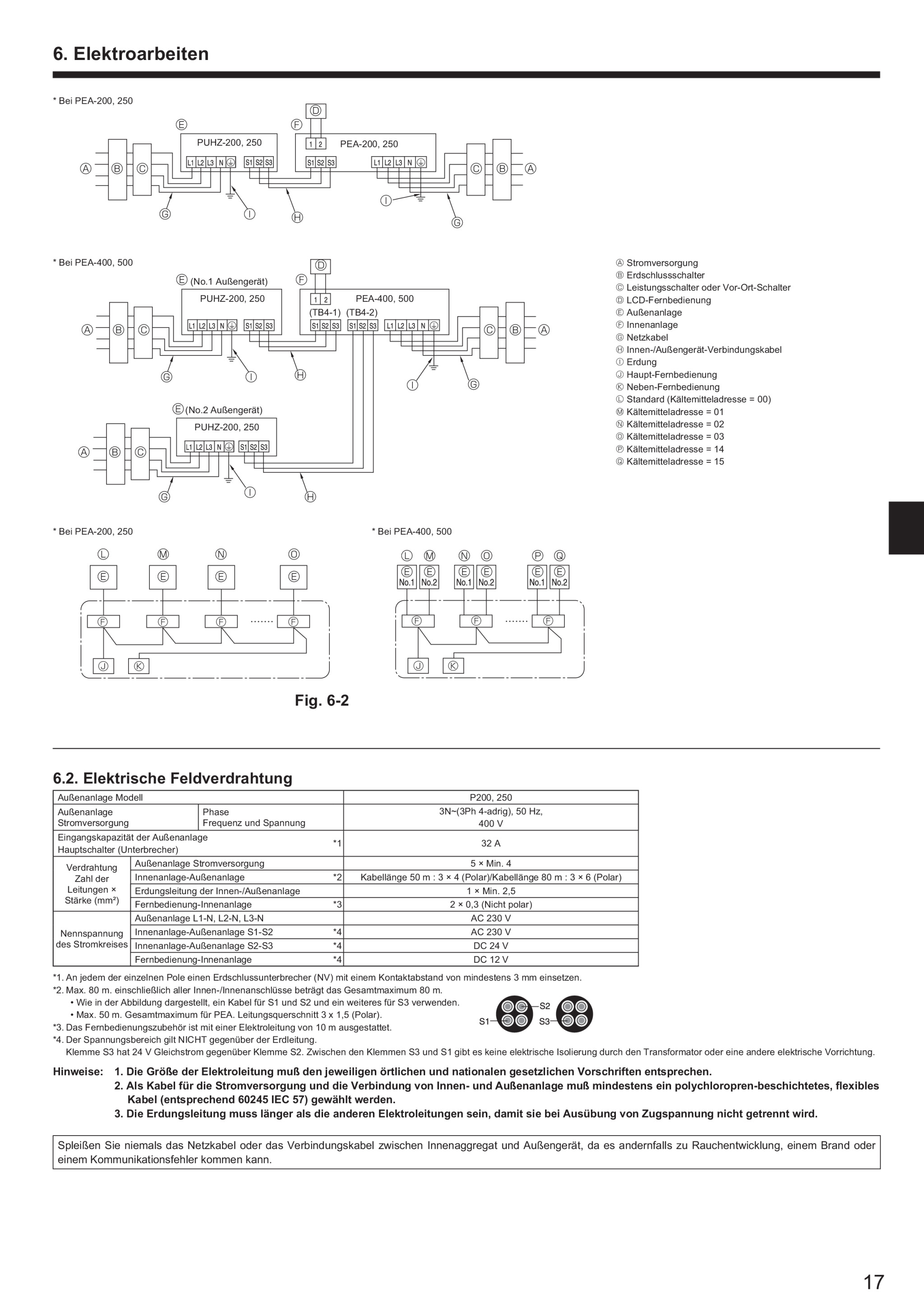Page 17 zoom in