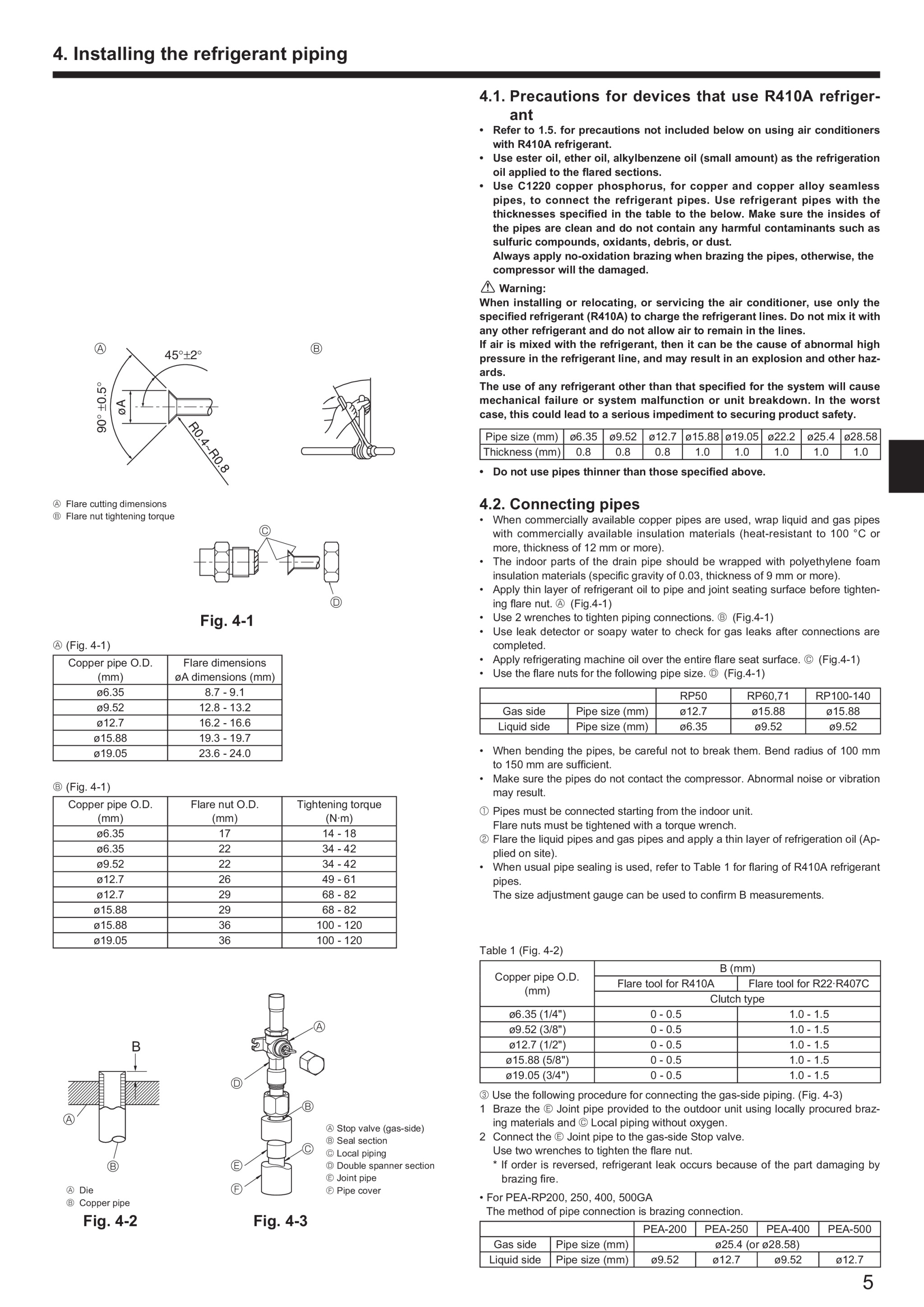 Page 5 zoom in