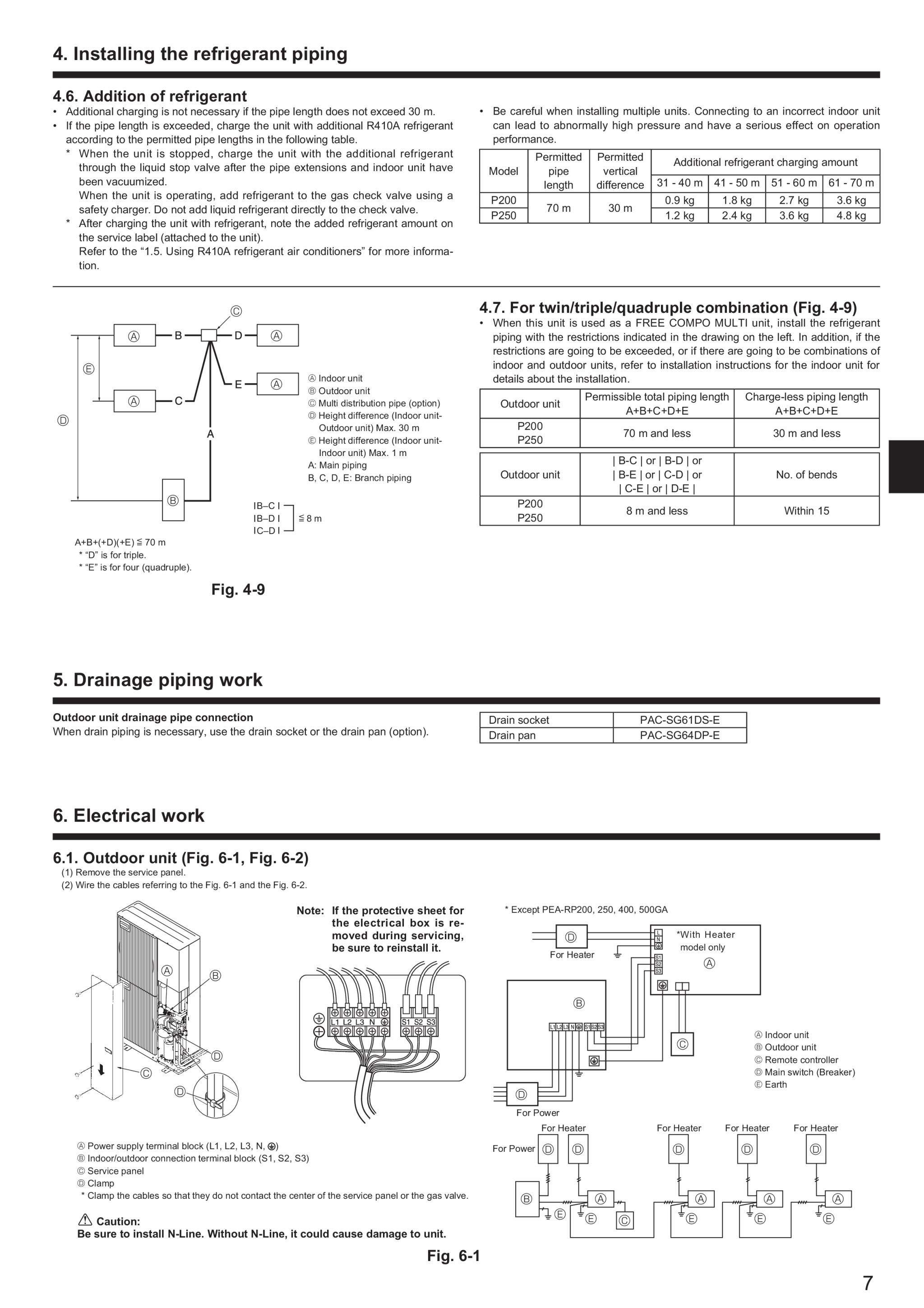 Page 7 zoom in
