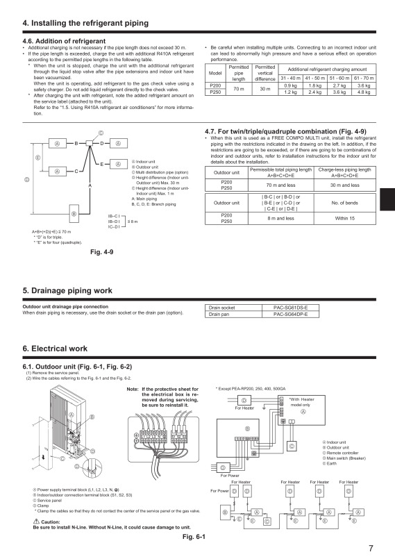 Page 7 zoom out