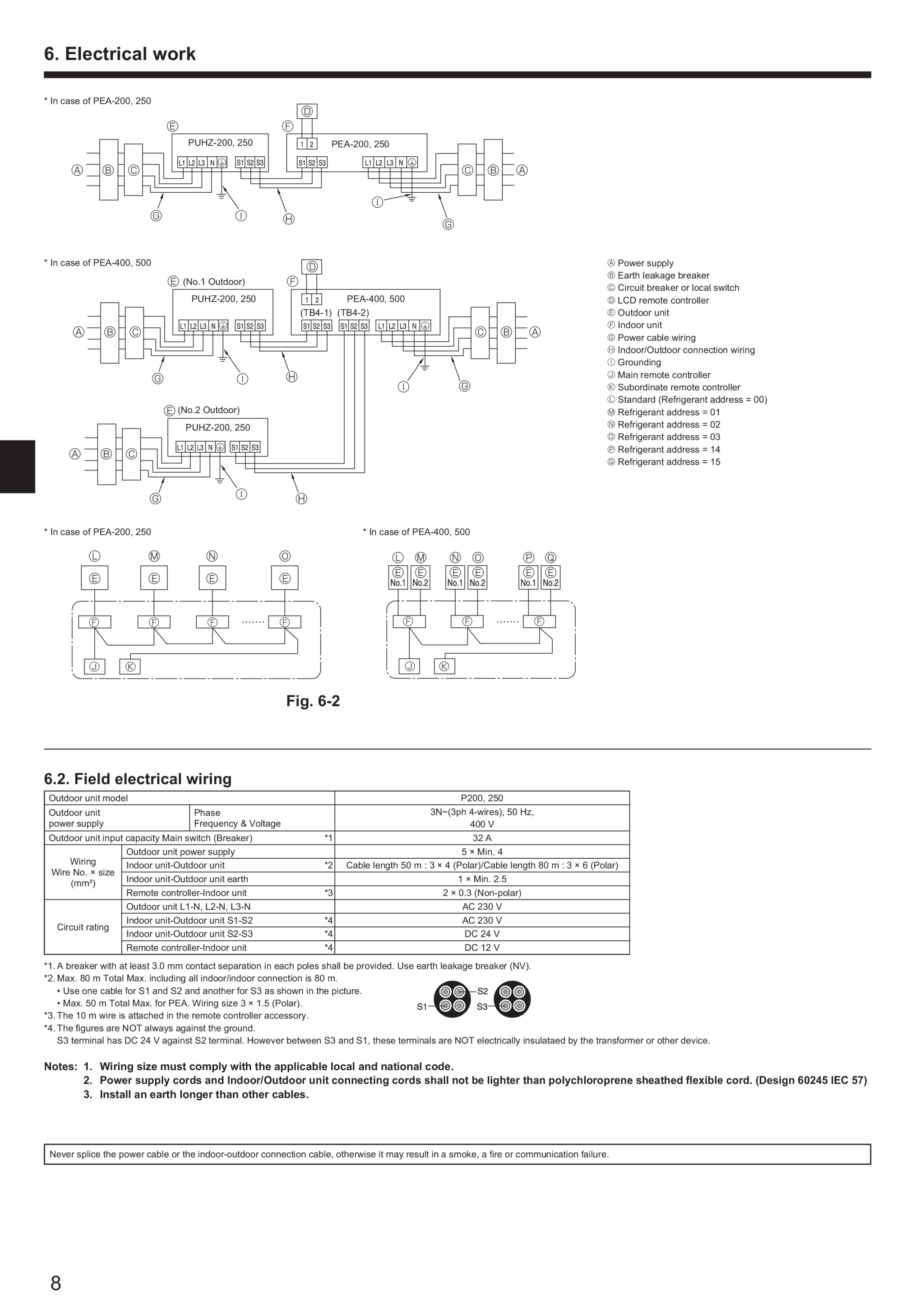 Page 8 zoom in