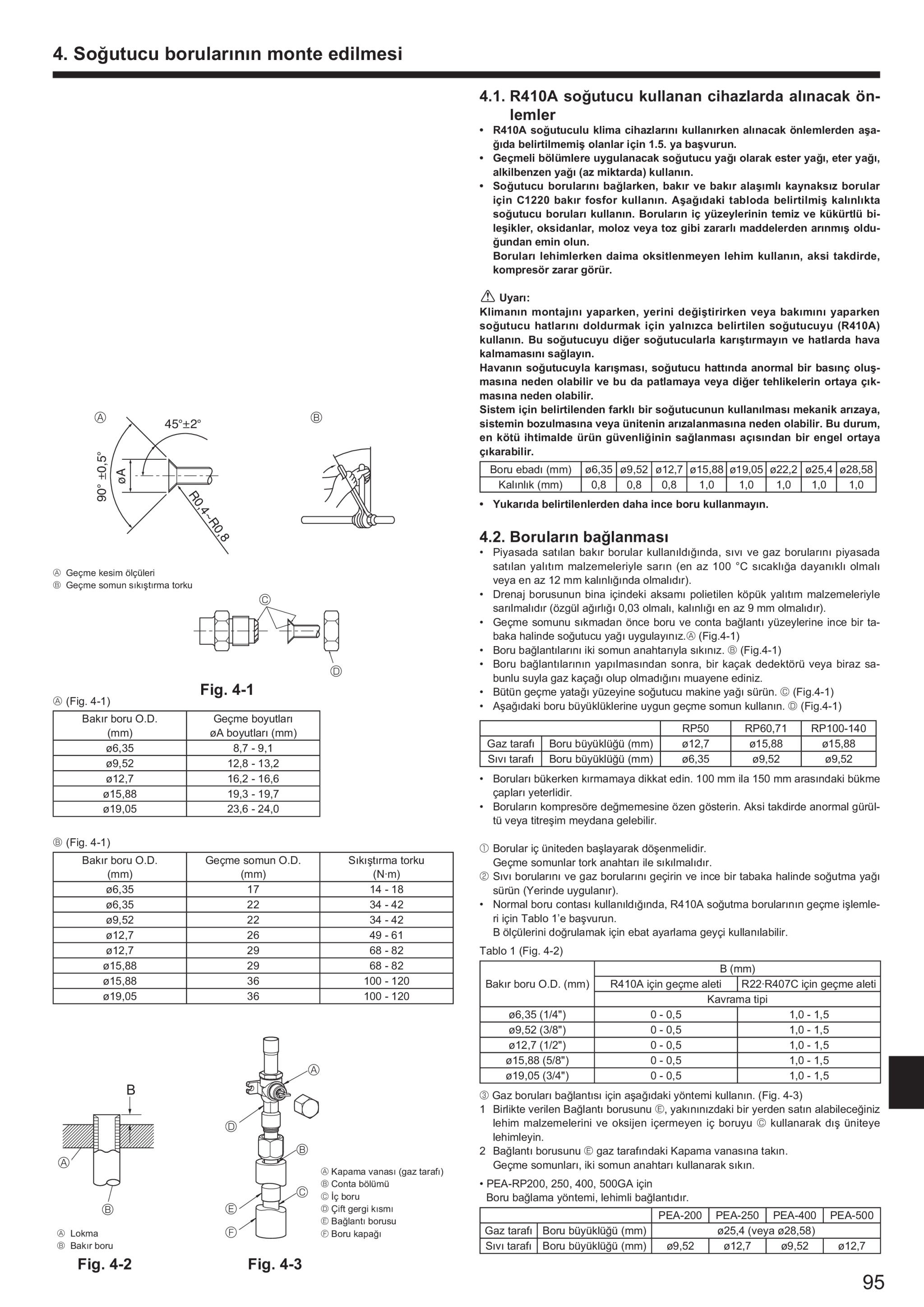 Page 95 zoom in
