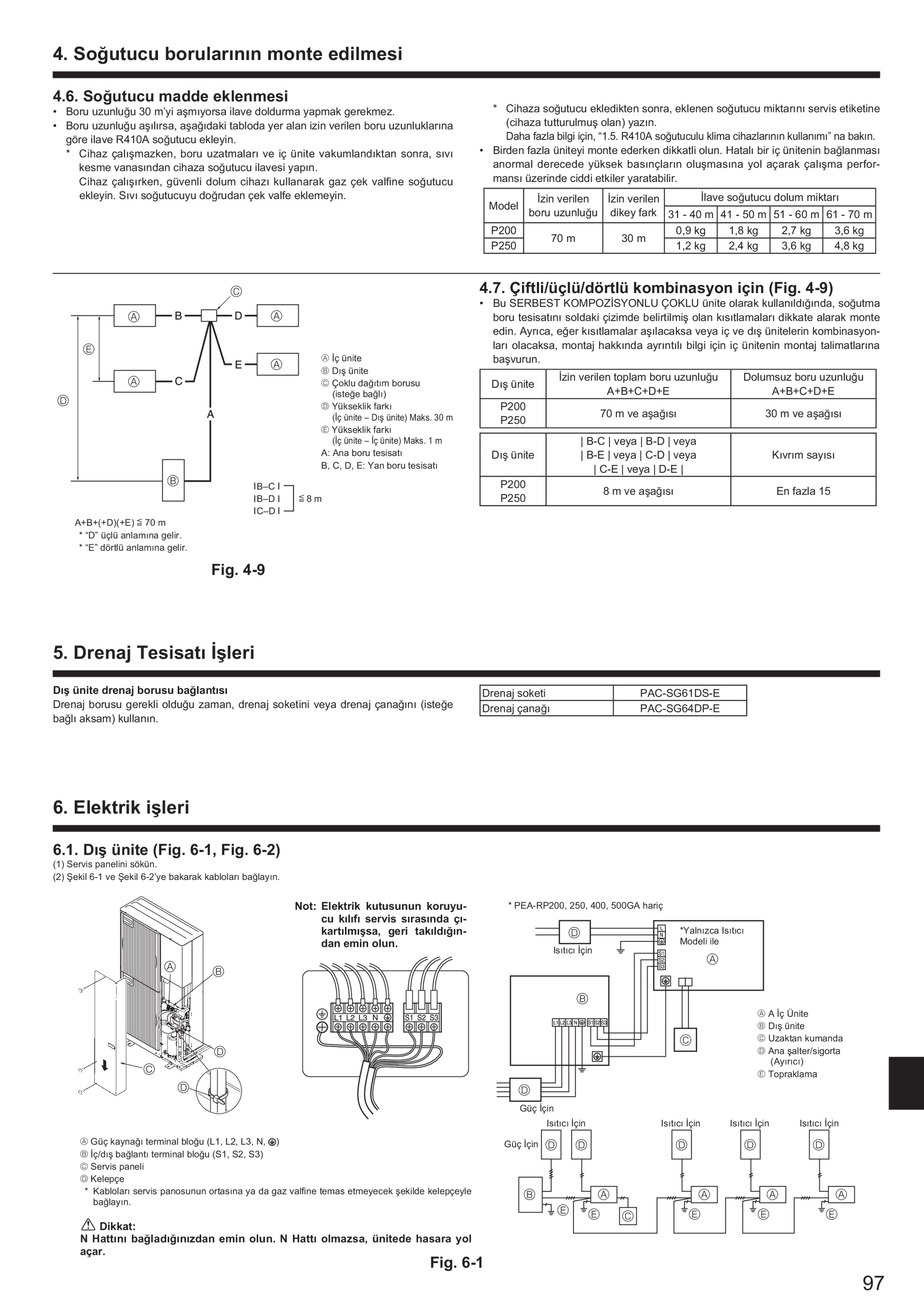 Page 97 zoom in