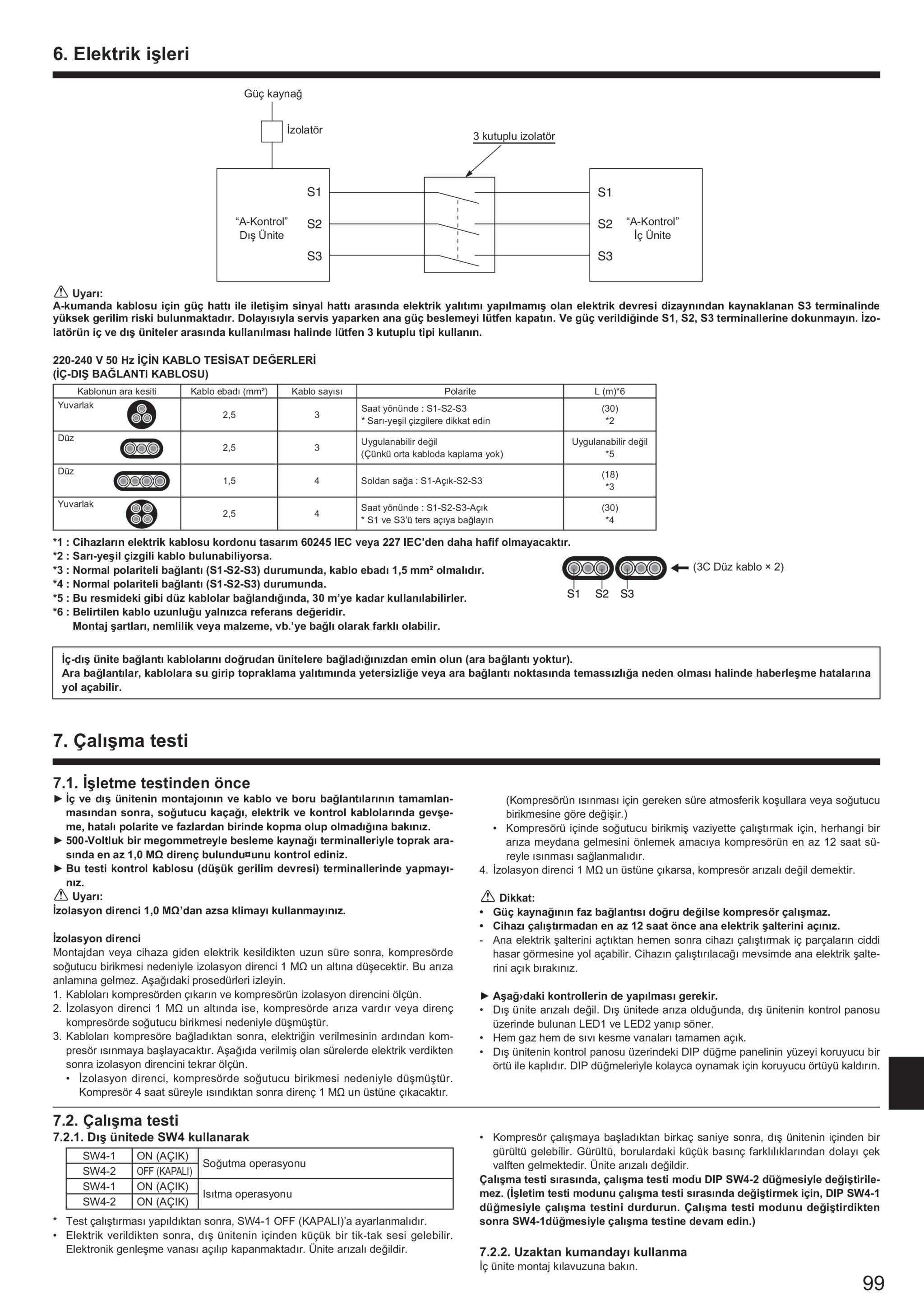Page 99 zoom in