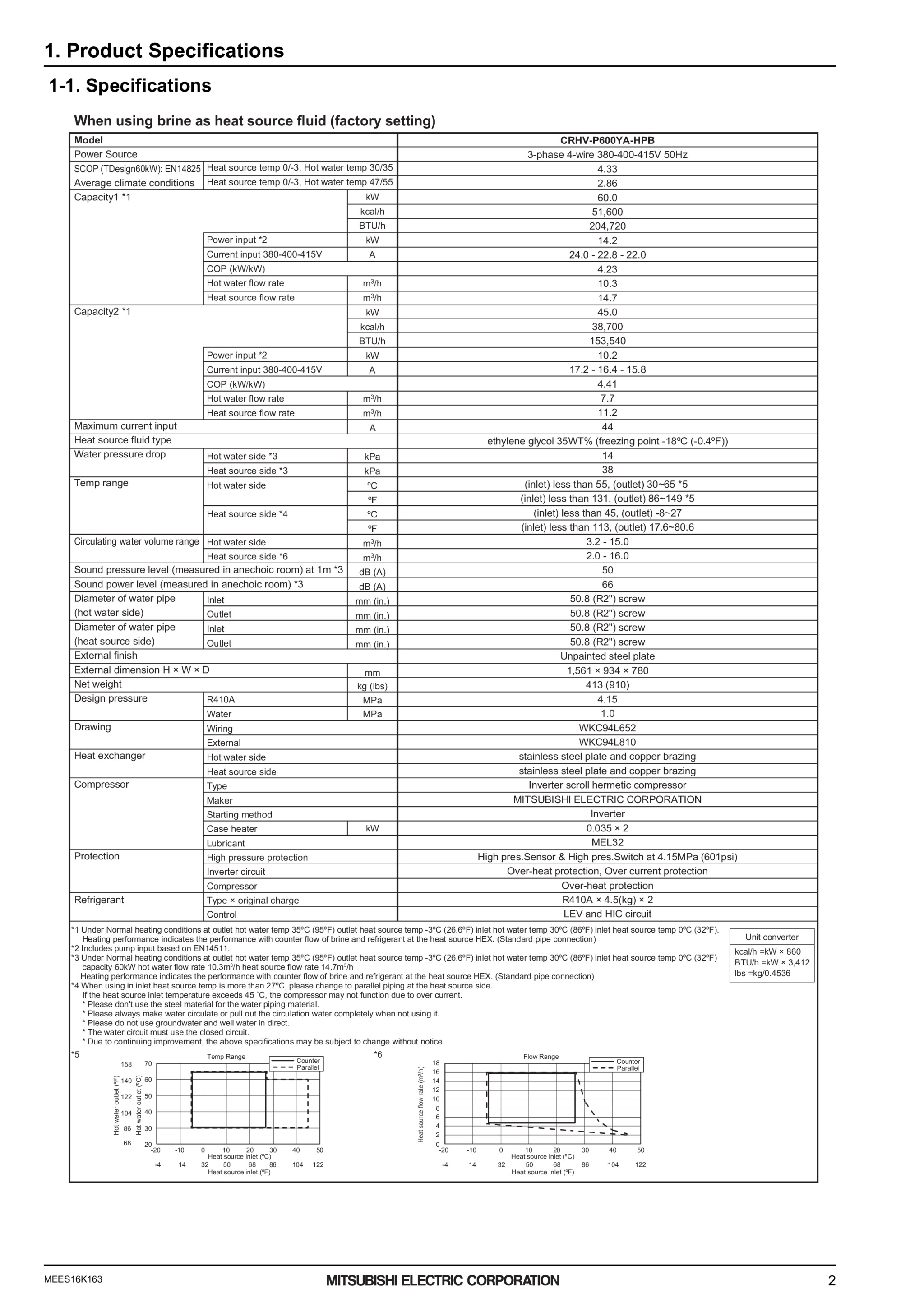 Page 3 zoom in
