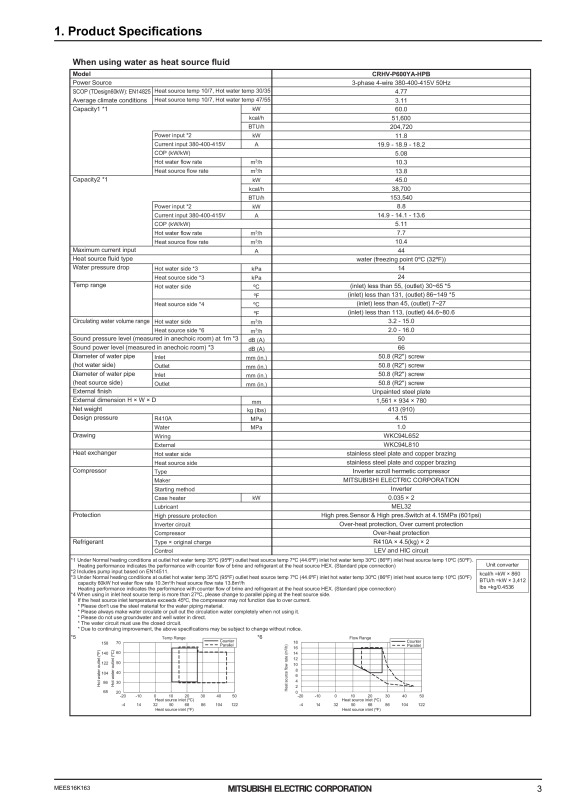 Page 4 zoom out