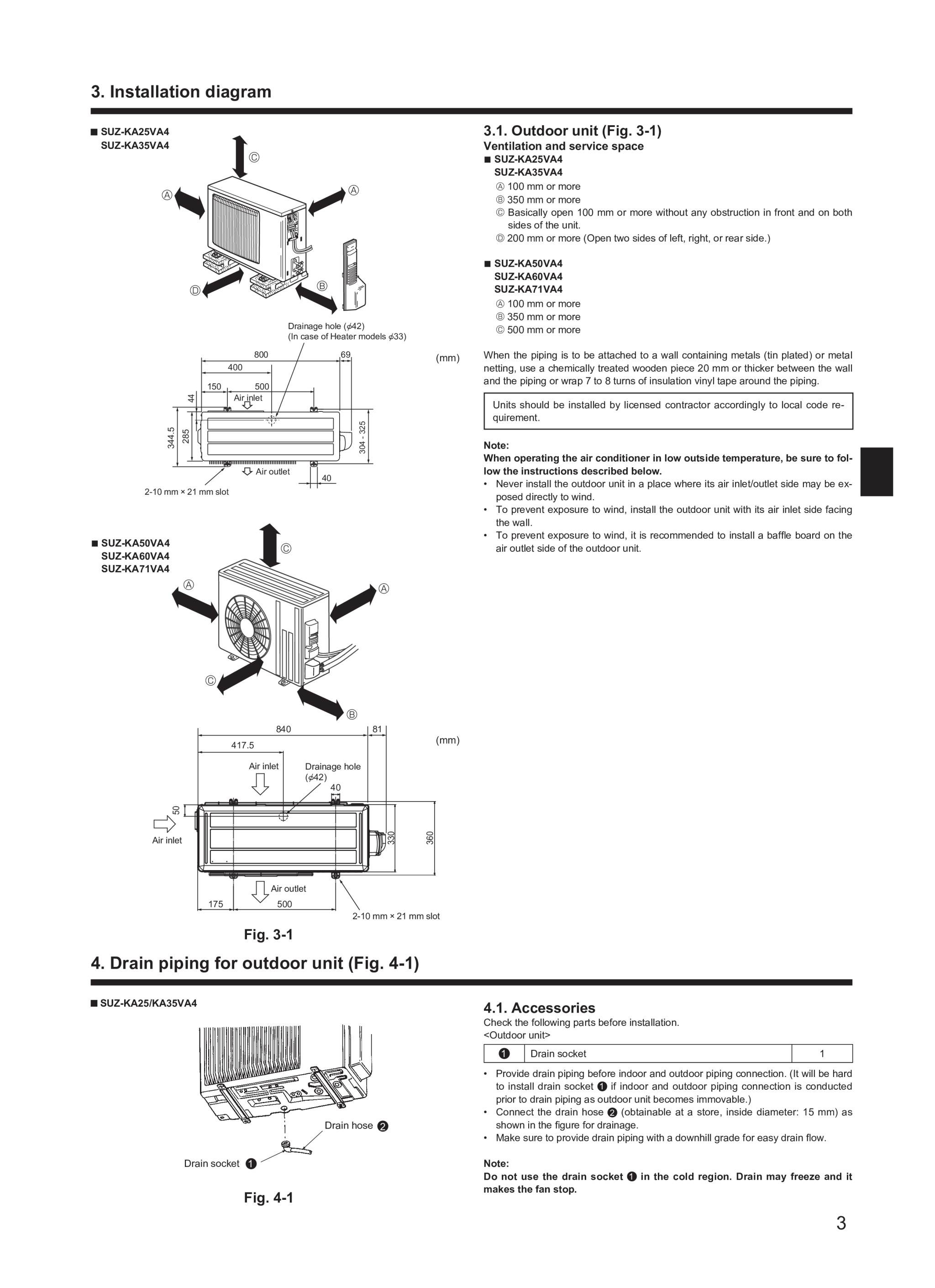 Page 3 zoom in