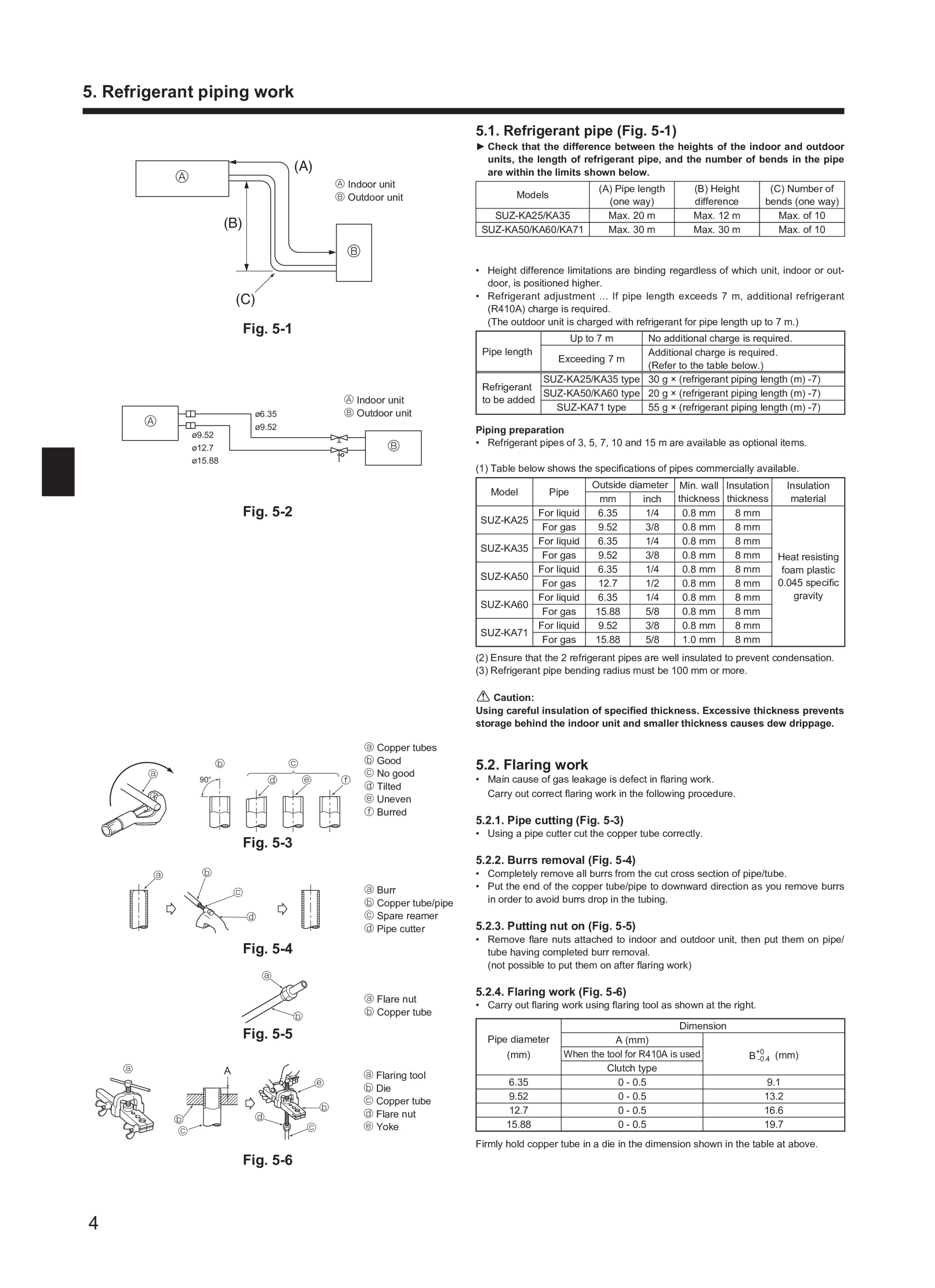 Page 4 zoom in