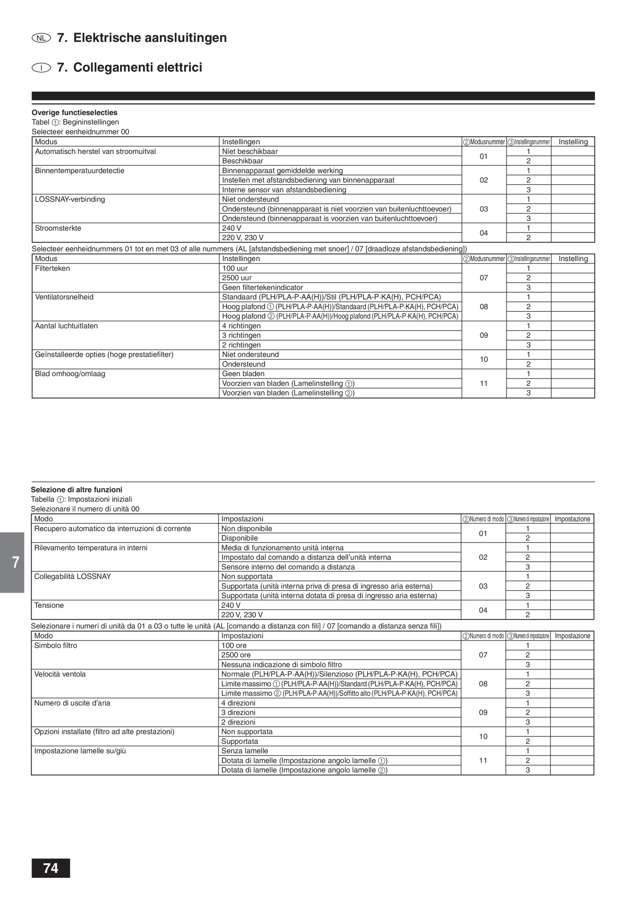 Page 74 zoom in