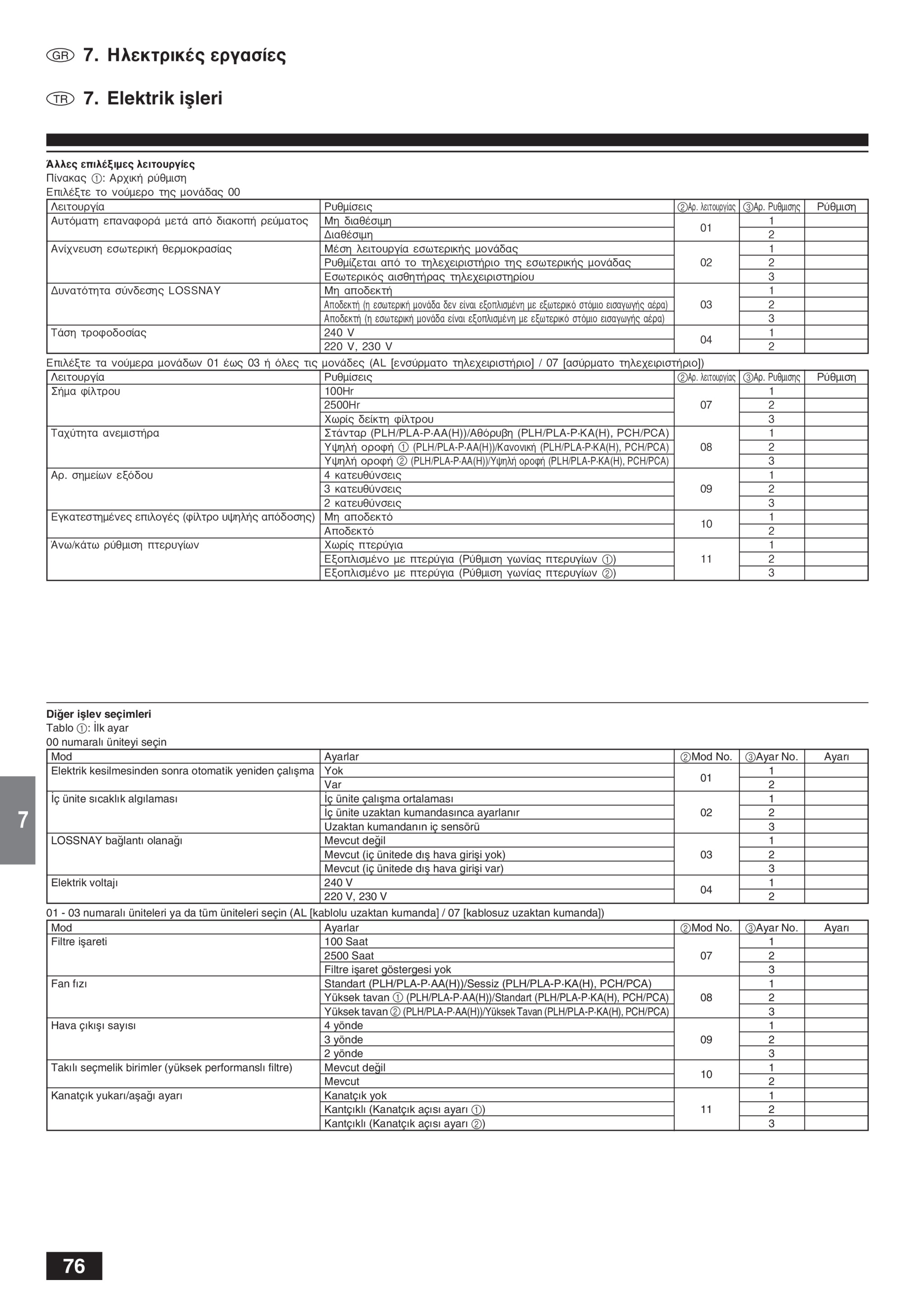 Page 76 zoom in