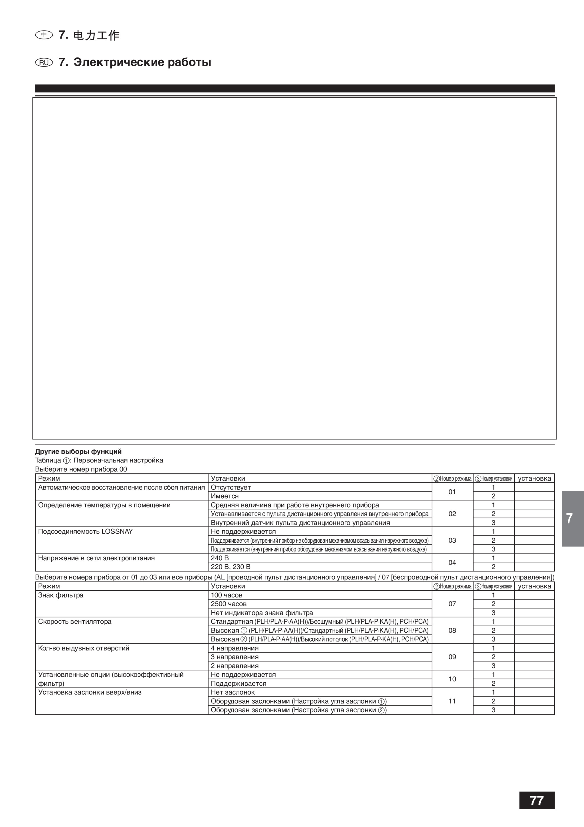 Page 77 zoom in