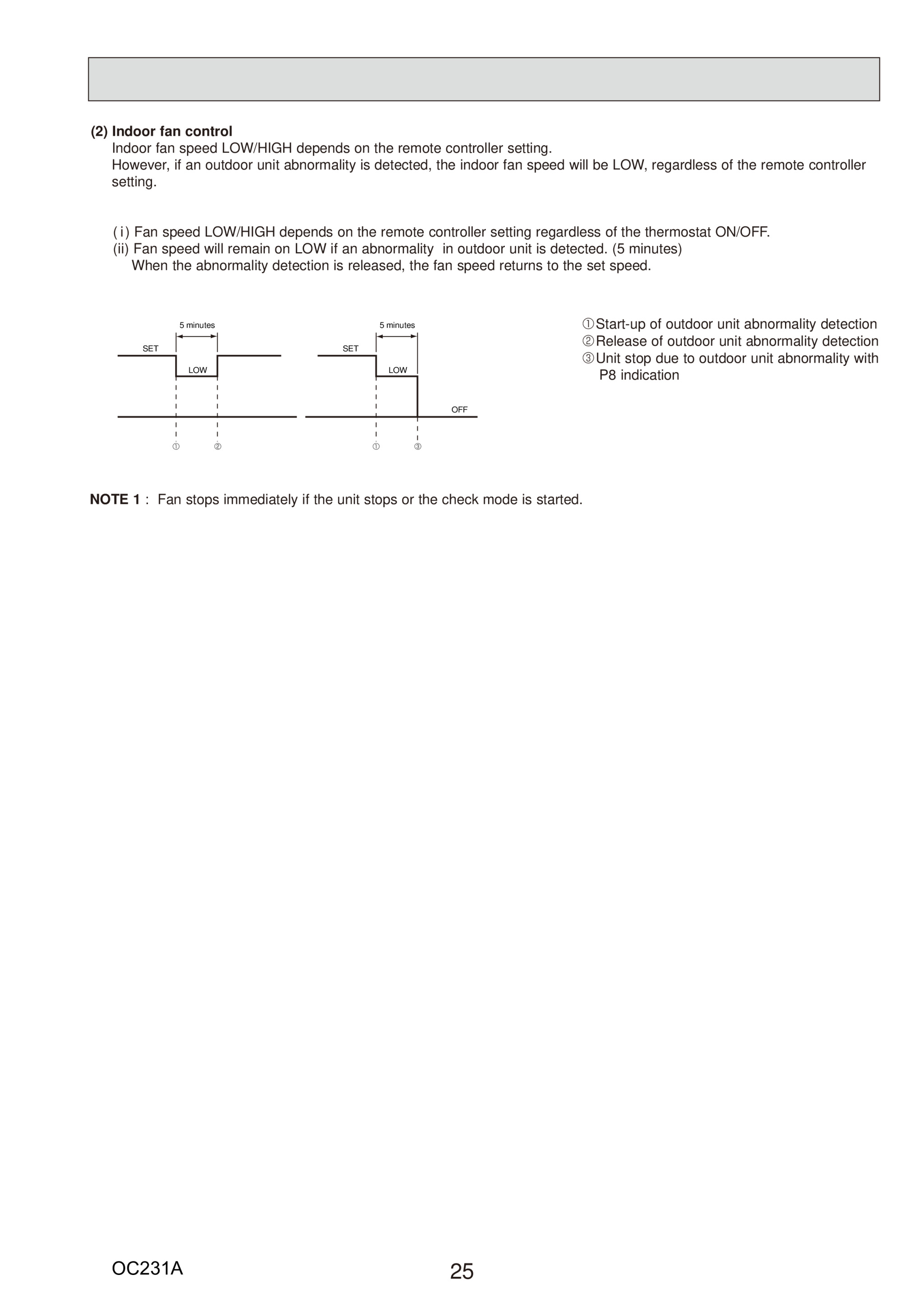 Page 25 zoom in