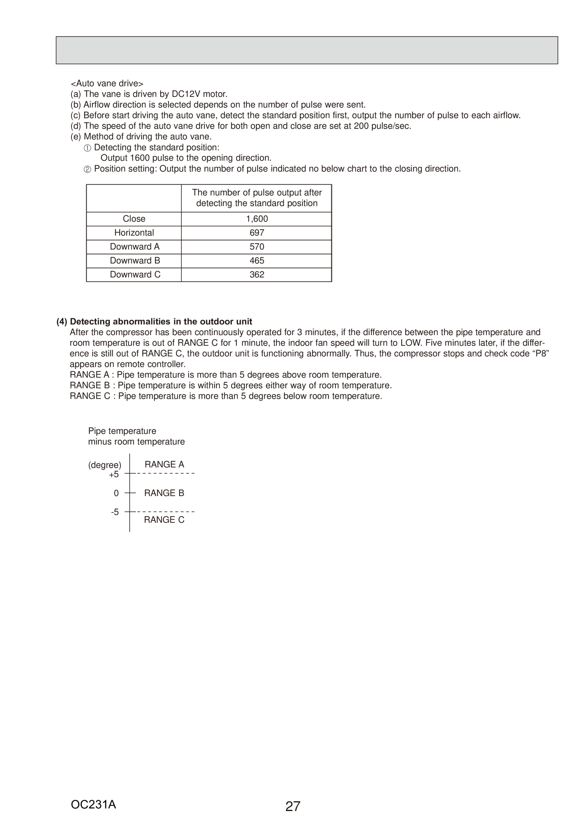 Page 27 zoom in