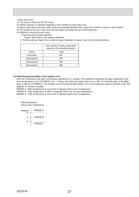 Page 27 zoom out