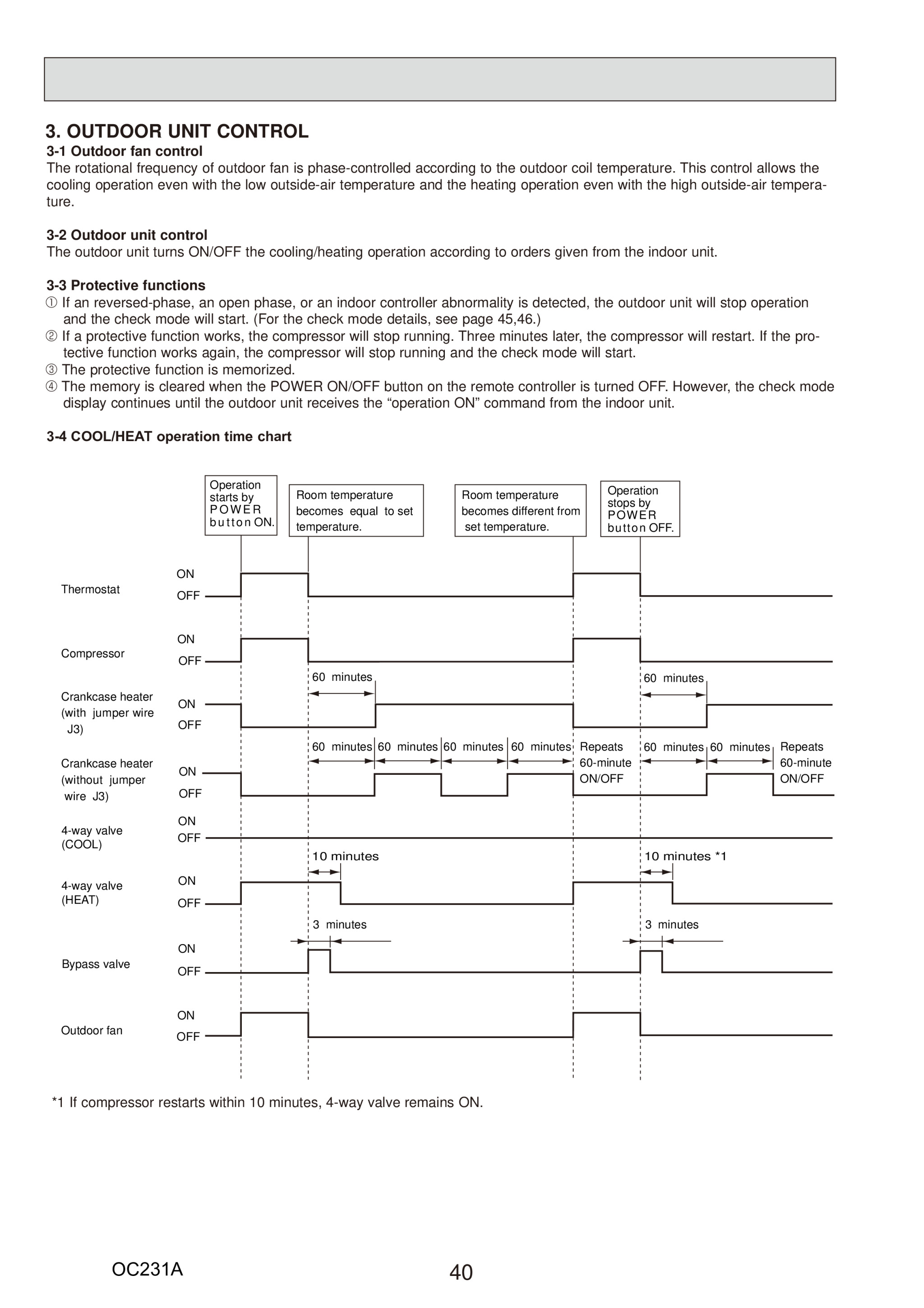 Page 40 zoom in