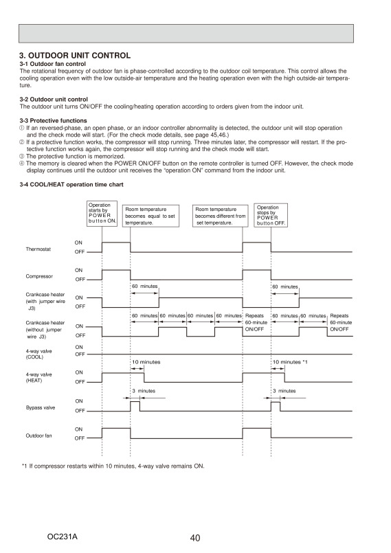 Page 40 zoom out