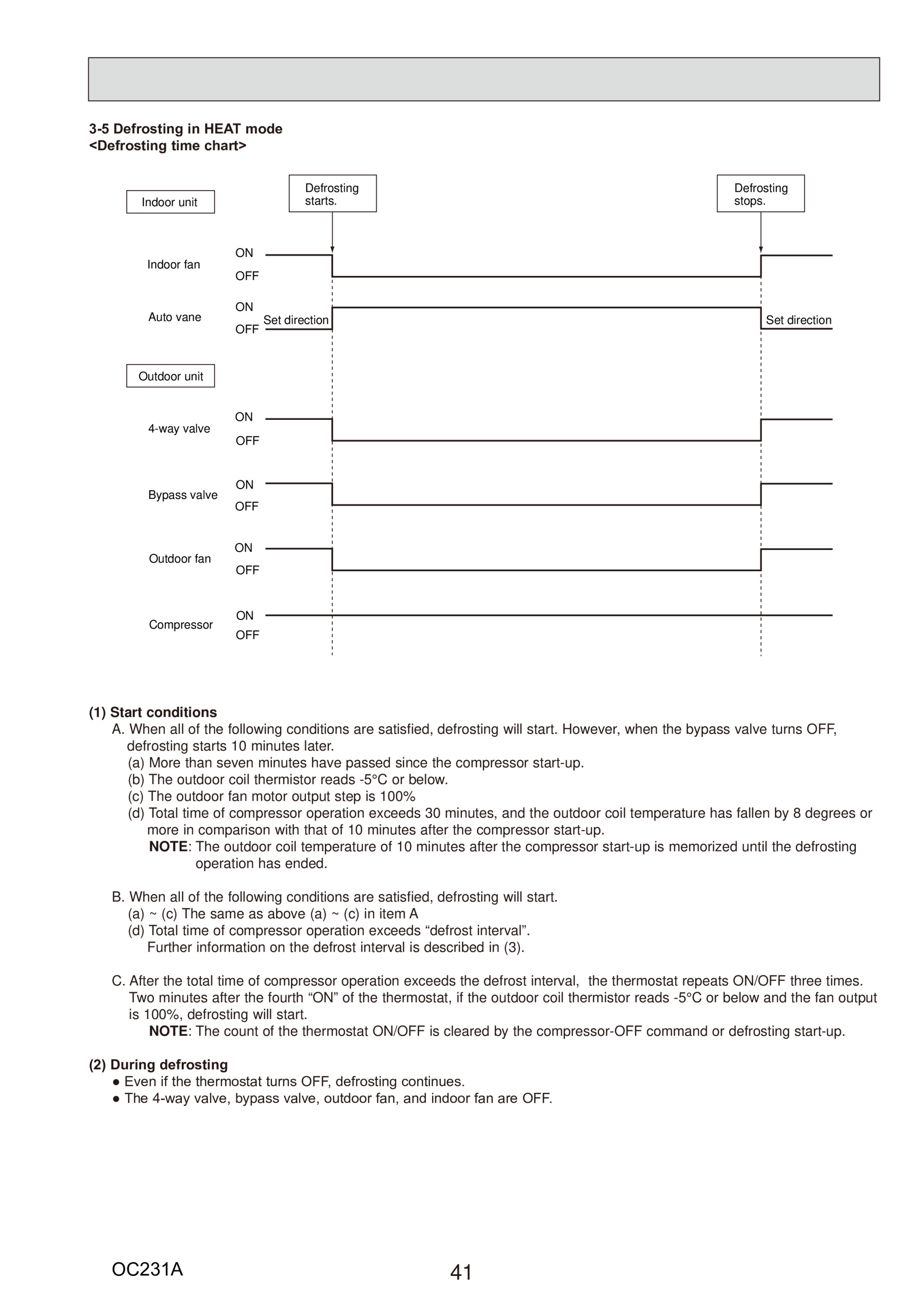 Page 41 zoom in