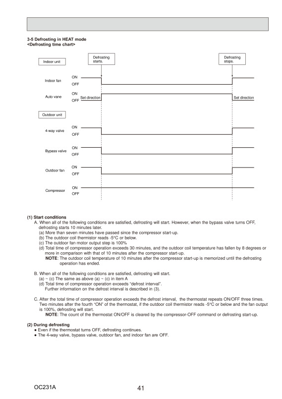 Page 41 zoom out
