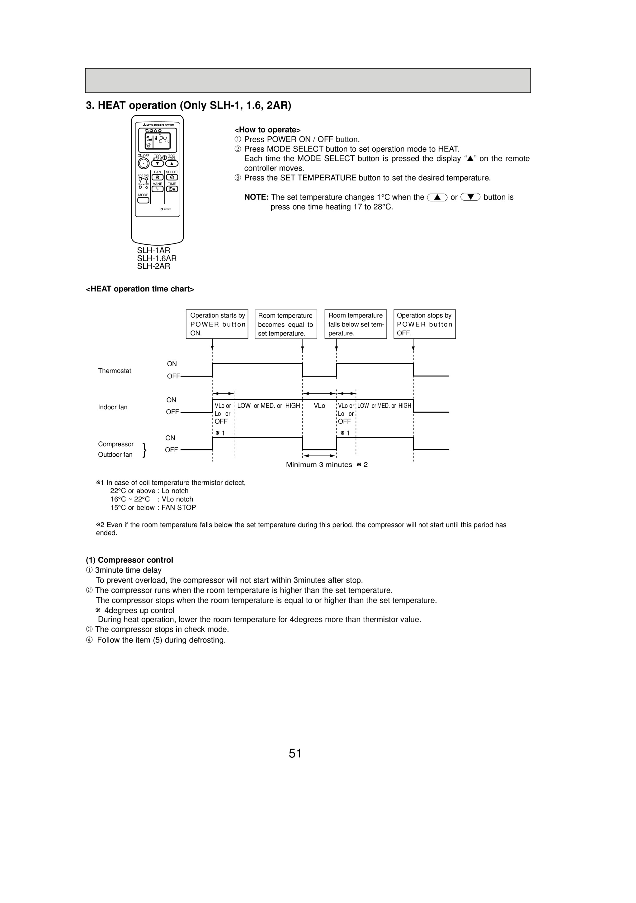 Page 51 zoom in