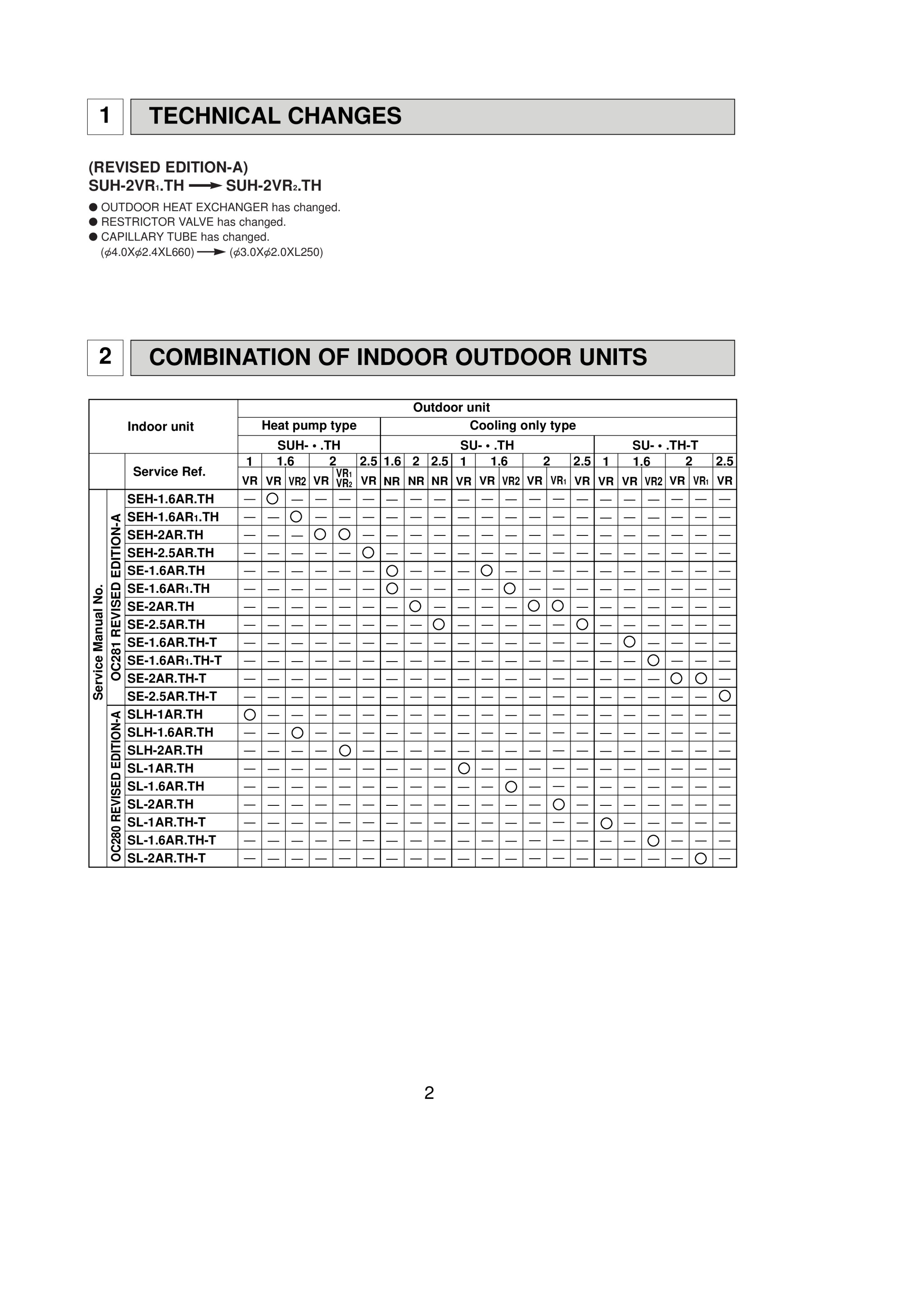 Page 2 zoom in