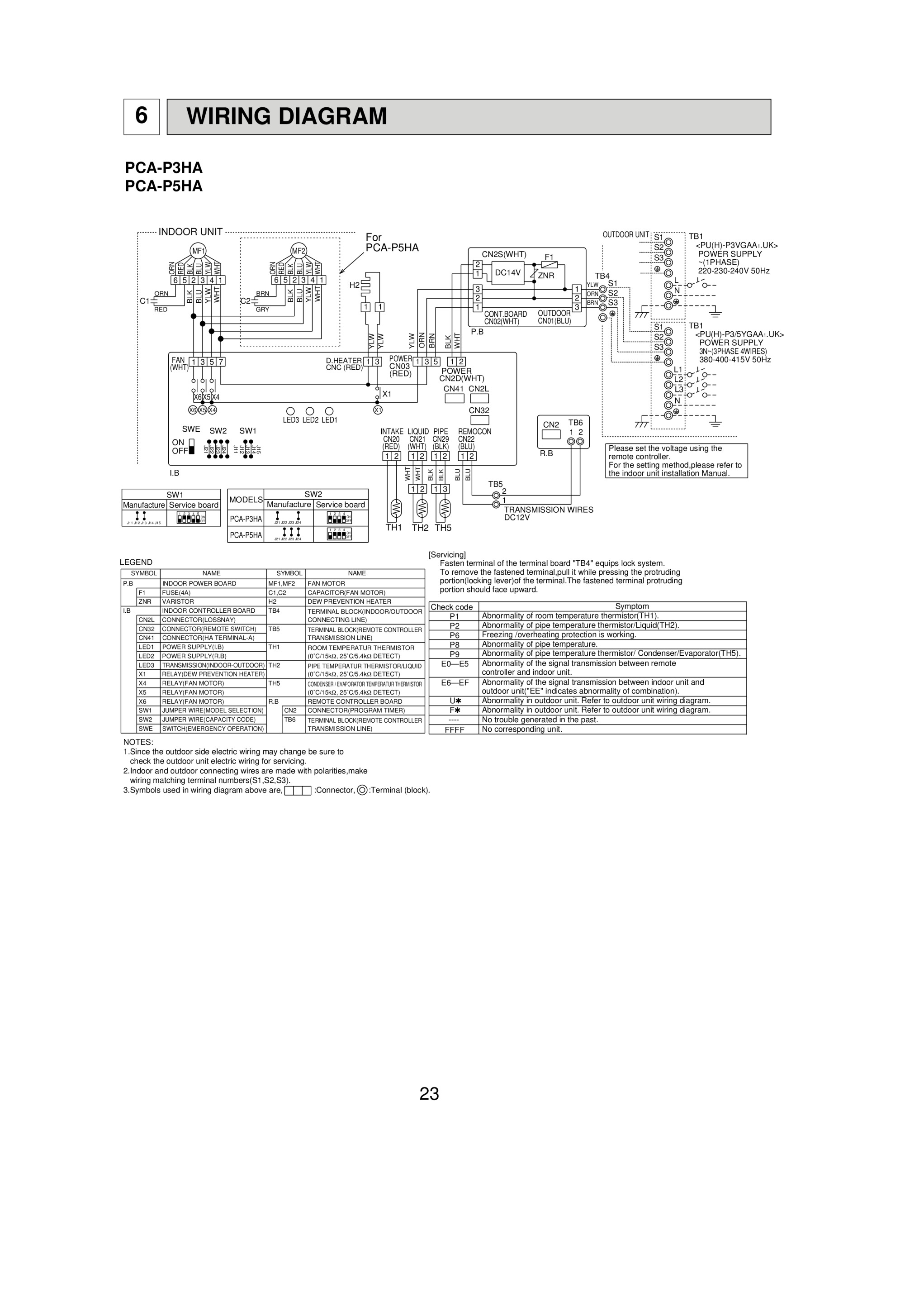 Page 23 zoom in