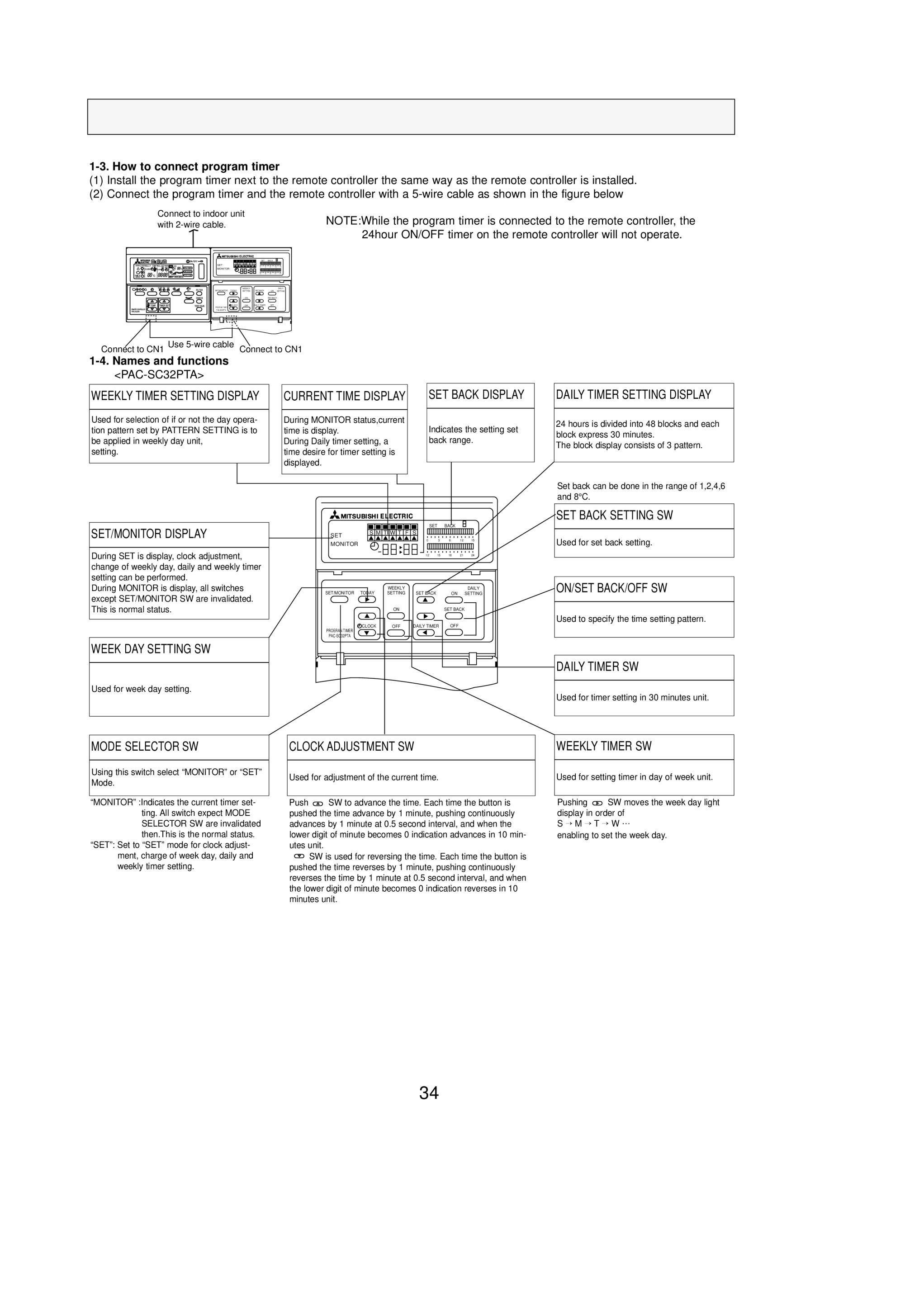 Page 34 zoom in