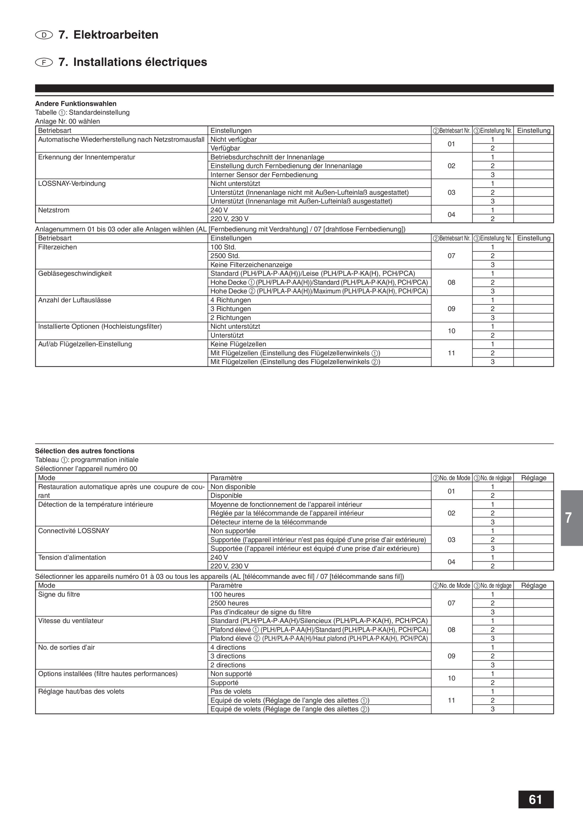 Page 61 zoom in