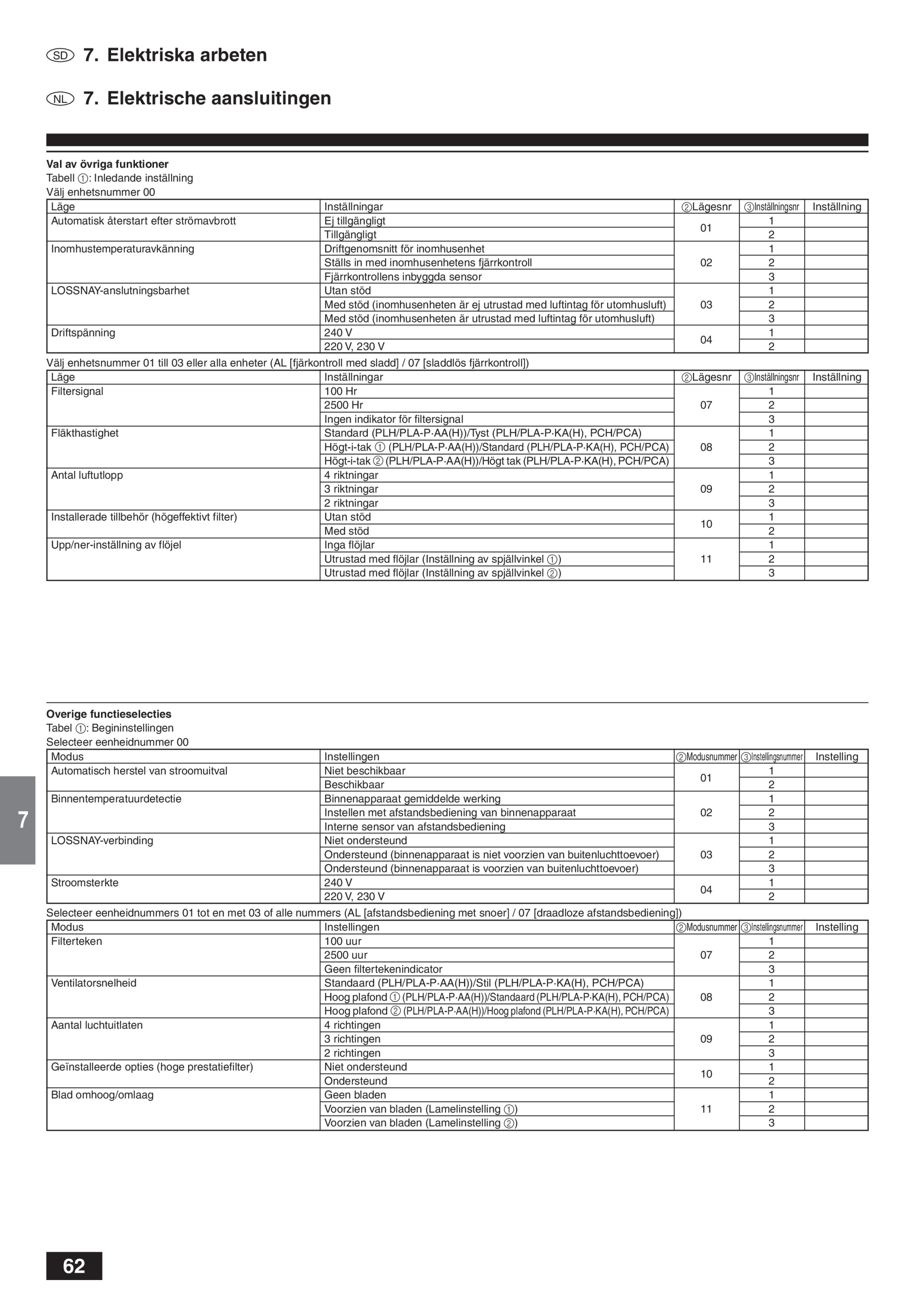 Page 62 zoom in