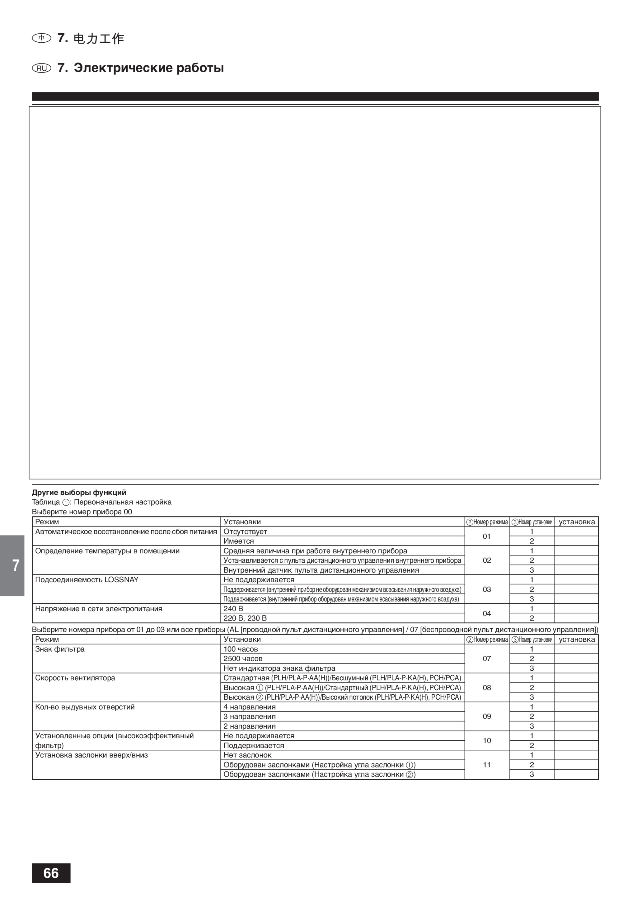Page 66 zoom in