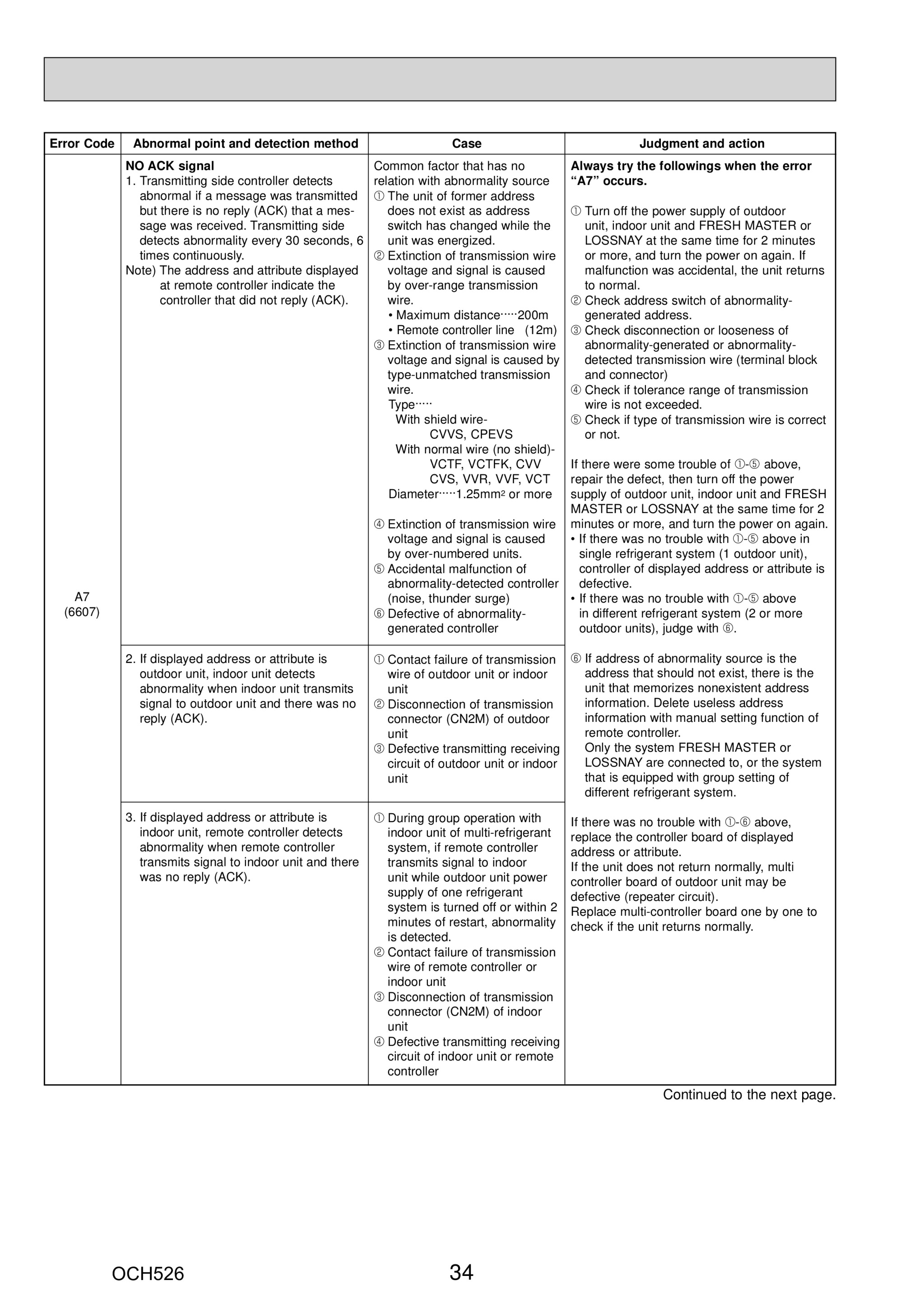 Page 34 zoom in